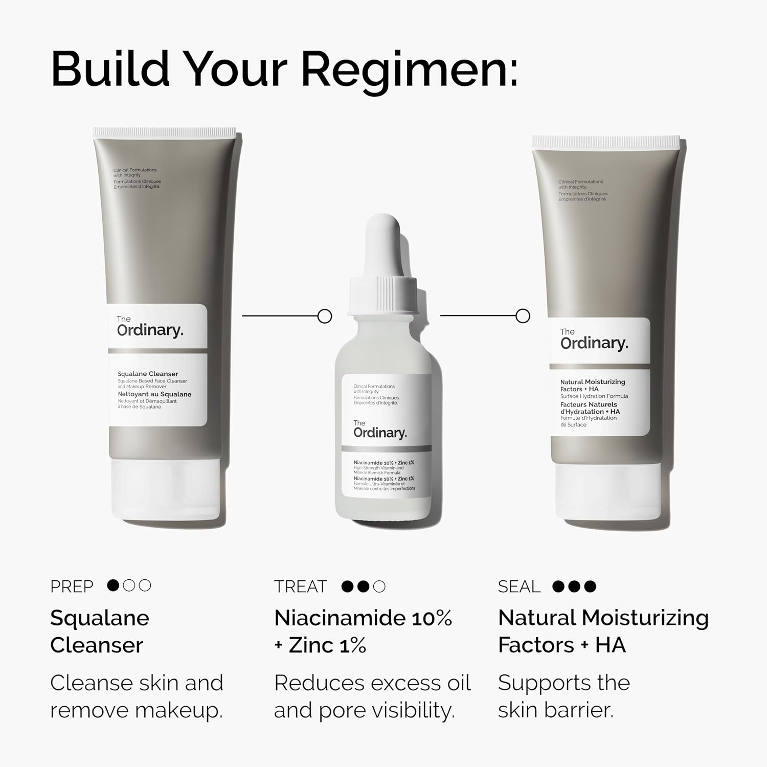 The Ordinary Niacinamide 10% + Zinc 1%, Smoothing Serum for Blemish-Prone Skin, 1 Fl Oz - Image 5
