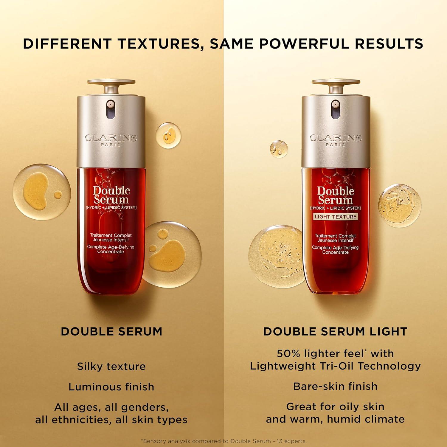 Clarins NEW Double Serum Light | Anti Aging Serum | Visibly Firms, Smoothes, Boosts Radiance and Refines Pores | 24H Hydration | Light Texture | Great for Combination to Oily Skin and Humid Climates - Image 11