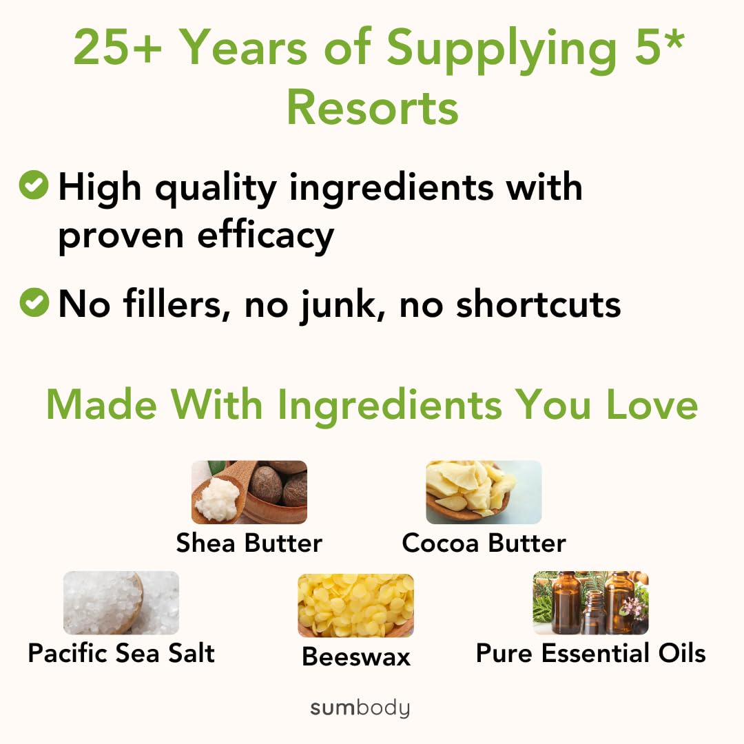 USA Made Self Care Gifts - (6pcs) Men, Women, Teens, Aromatherapy Body Care Set Skin Care Box, Hydrating At Home Spa Gift Baskets, Ideal for Relaxation, Pampering, Daily Rejuvenation - Image 4