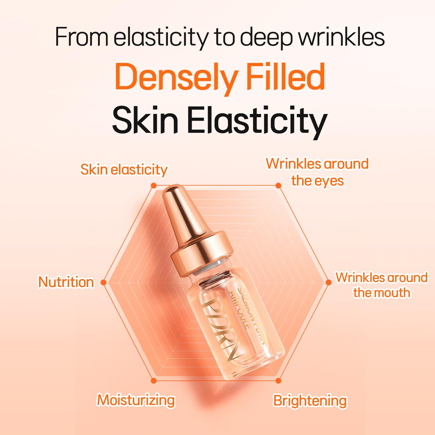 Cell Fusion C Salmon DN Ampoule 28 days (100% Authentic) PDRN Moisture Skincare Gift Set- Korean Skincare Luxury Premium High-end Hydrating Anti Aging Serum - Image 3