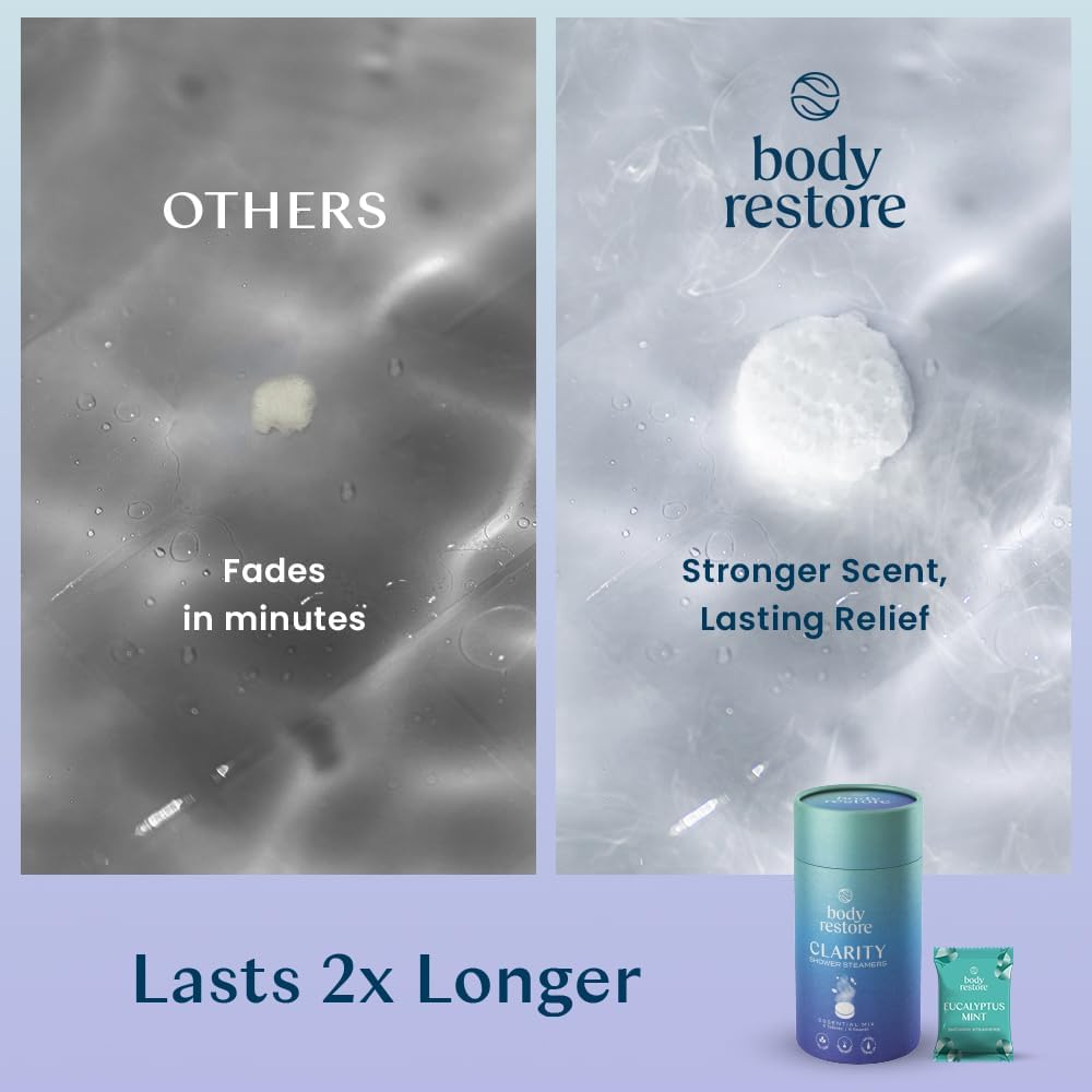 Body Restore Shower Steamers Aromatherapy 6 Pack - Birthday Gifts for Women, Men, Travel Essentials, Stress Relief, Relaxation, Self Care - Variety - Image 9