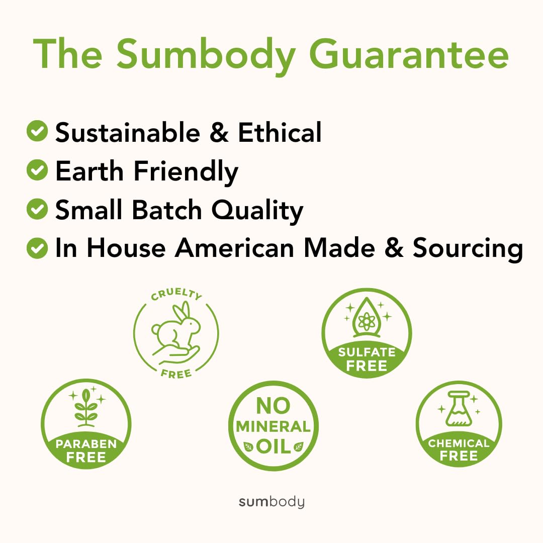 USA Made Self Care Gifts - (6pcs) Men, Women, Teens, Aromatherapy Body Care Set Skin Care Box, Hydrating At Home Spa Gift Baskets, Ideal for Relaxation, Pampering, Daily Rejuvenation - Image 7