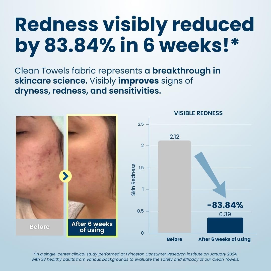 Clean Skin Club Clean Towels XL™, 100% USDA Biobased Face Towel, Disposable Face Towelette, Eczema Association Accepted, Makeup Remover Dry Wipes, Ultra Soft, 50 Ct, 1 Pack - Image 2