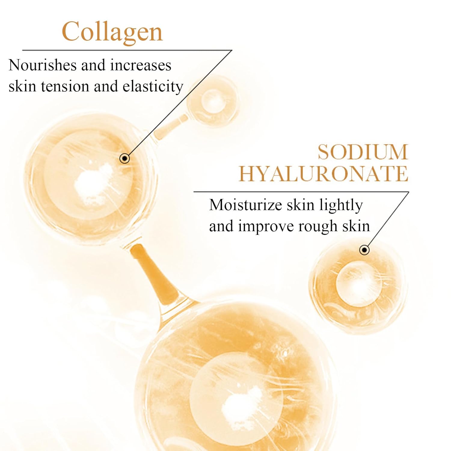 Collagen Skin Care Set, 6Pcs Anti Aging Face Care Sets for Women, Firming Skin, Shrink Pores, Smooth Wrinkles, Hydrating Skin Care Set Include Serum Face Cream Eye Cream Toner Cleanser Facial Mask1 - Image 2