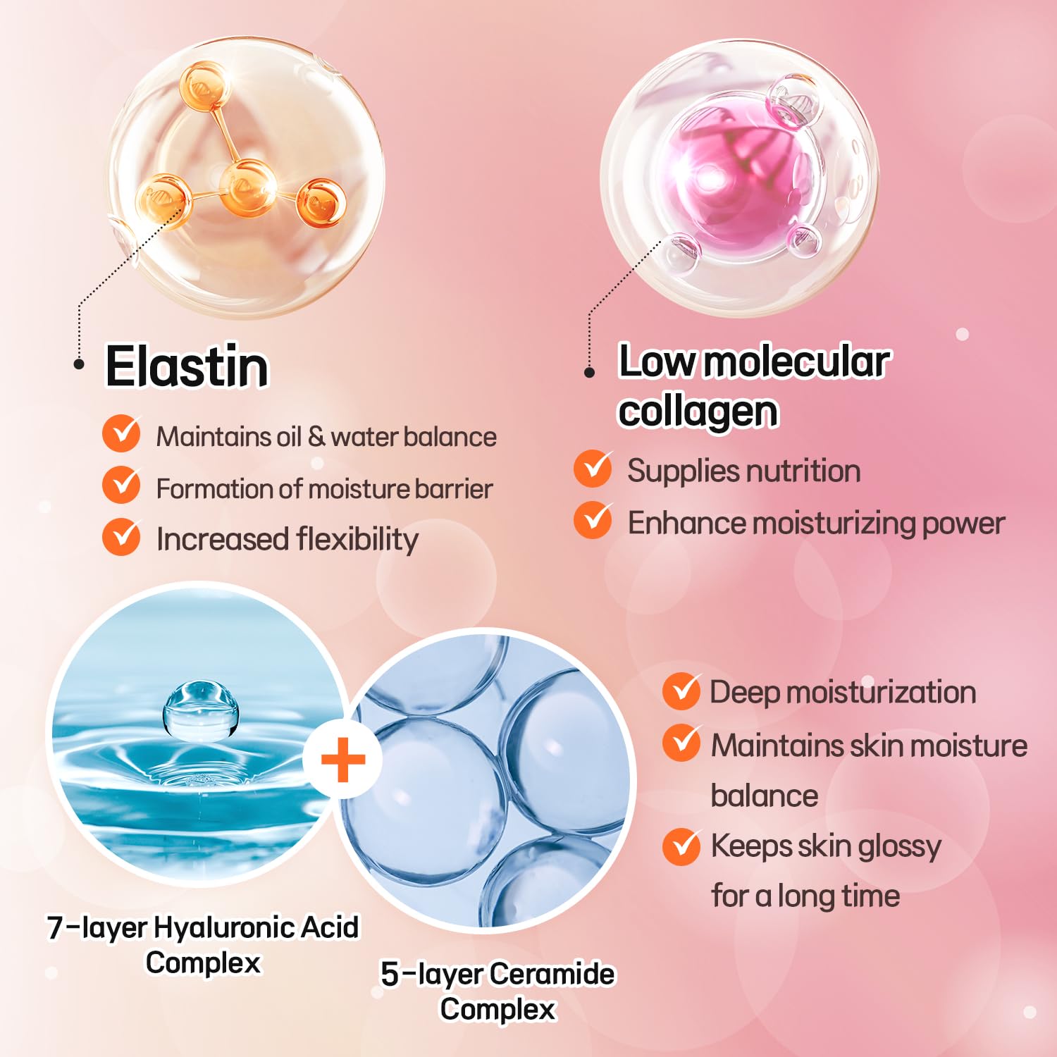 Cell Fusion C Salmon DN Ampoule 28 days (100% Authentic) PDRN Moisture Skincare Gift Set- Korean Skincare Luxury Premium High-end Hydrating Anti Aging Serum - Image 5