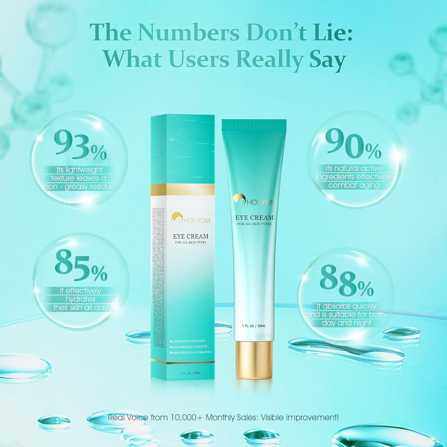 Advanced Eye Cream for Dark Circles - Targeted Solution for Wrinkles, Puffiness, and Firmness - Proven Efficacy with Cynanchum Atratum, and Natural Infusions (30ml) - Image 8