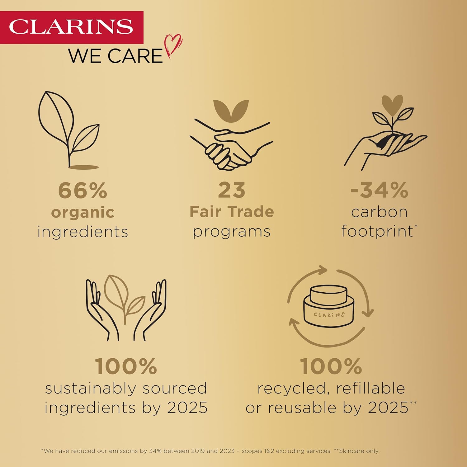 Clarins NEW Double Serum Light | Anti Aging Serum | Visibly Firms, Smoothes, Boosts Radiance and Refines Pores | 24H Hydration | Light Texture | Great for Combination to Oily Skin and Humid Climates - Image 14