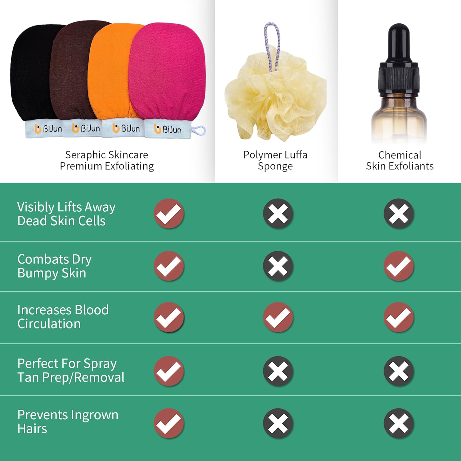 BiJun Exfoliating Glove Moroccan Kessa Scrub Exfoliating Gloves Deep Exfoliating Mitt Body Scrub Premium Scrub Wash Mitt Body Skincare at Home Shower or Bath Exfoliating Mitts for Dead Skin Remover - Image 5