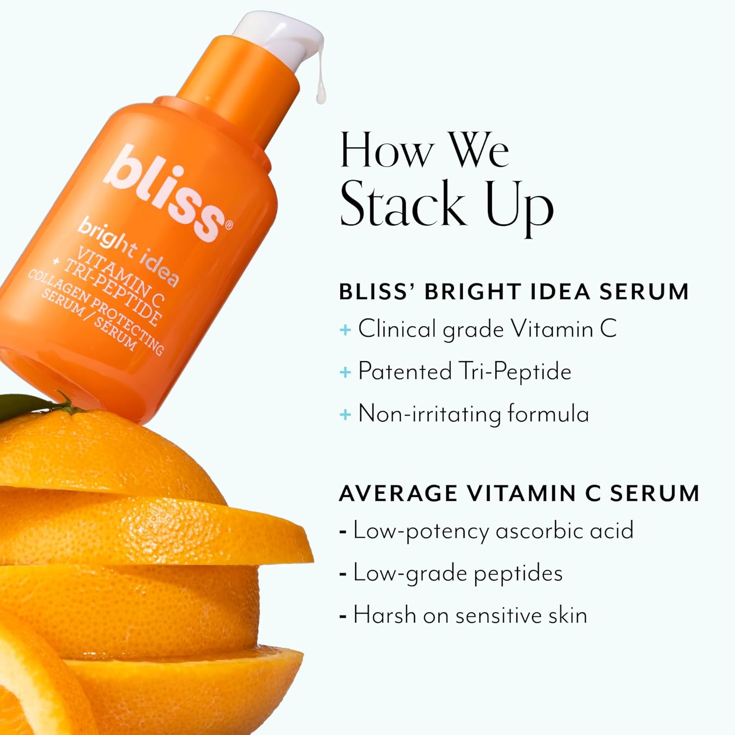 Bliss Vitamin C + Tri-Peptide Bright Idea Serum – 15% Brightening + Barrier Boost Complex for Radiant, Firm Skin – Anti-Aging Face Serum Boosts Collagen & Elasticity - 1 fl oz - Image 5