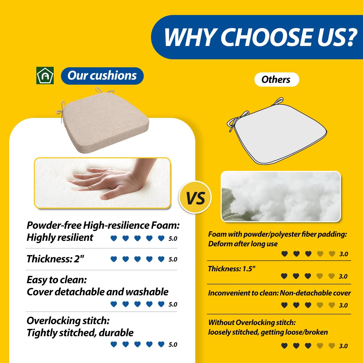 AAAAAcessories D-Shaped Chair Cushions, 2" Thick Dining Chair Pads with Ties and Removable, Machine-Washable Cover, 17" x 16", Set of 6, Oatmeal Beige - Image 8