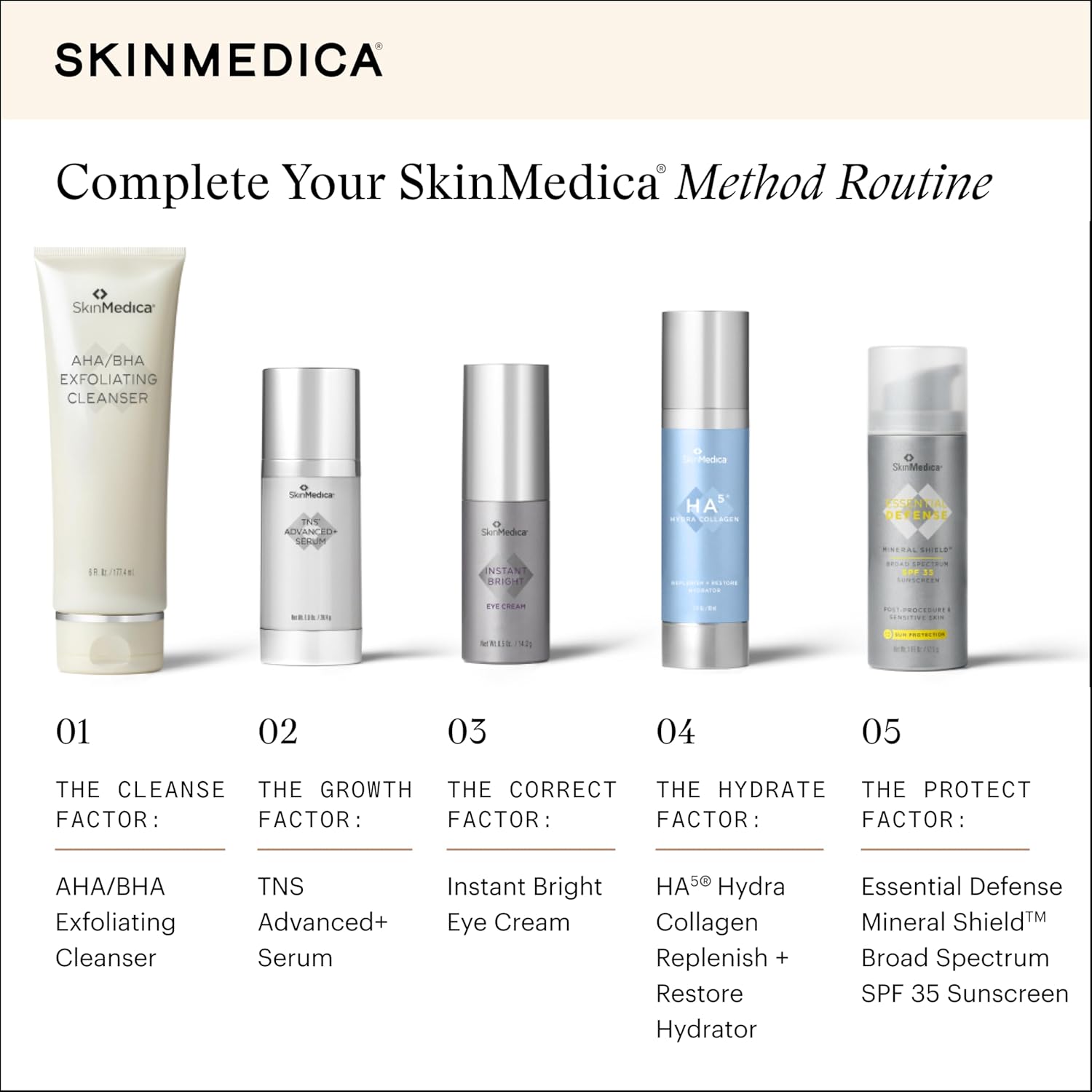 SkinMedica TNS Advanced+ Serum - Our Premium Facial Skin Care Product, the Secret to Flawless Skin. Age-Defying Face Serum for Women is Proven to Address Wrinkles and Fine Lines for Glowing Skin,1 Oz - Image 7