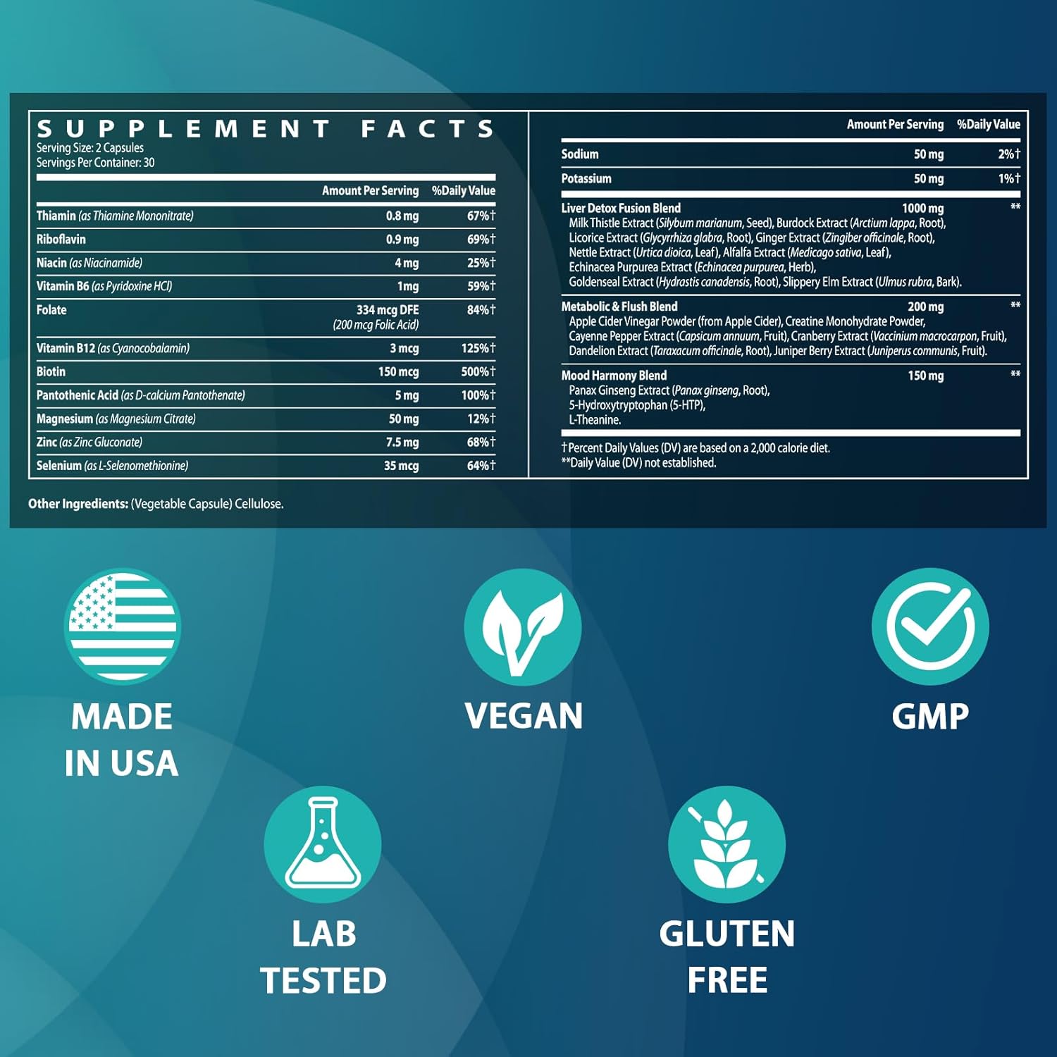 90,000 MG Detox and Cleanse, Body Detox for Men & Women, Fast Detox, Kidney Cleanse Detox & Repair, Natural Herbal Premium Formula for Liver, Digestion & Mood, Made in USA, 60 Caps - Image 2