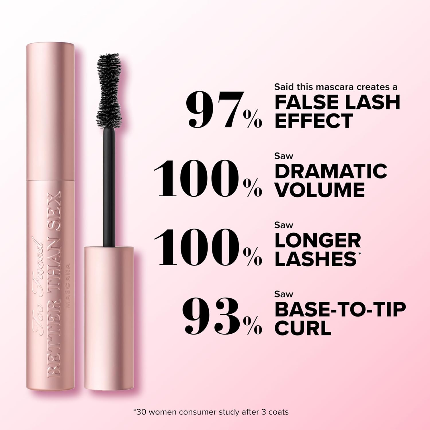 Too Faced Better Than Sex Volumizing Mascara | Volume, Length + Peptides - Image 4
