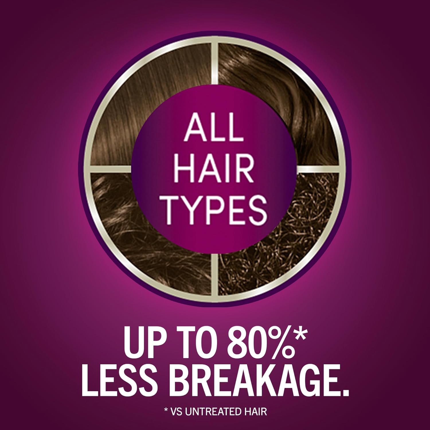 Schwarzkopf Keratin Color Anti-Age Hair Color Cream, 5.3 Berry Brown (Packaging May Vary), Pack of 1 - Image 4