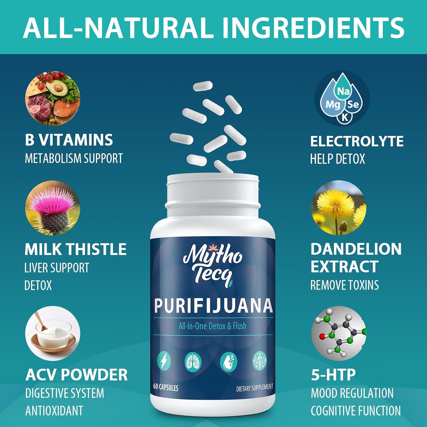 90,000 MG Detox and Cleanse, Body Detox for Men & Women, Fast Detox, Kidney Cleanse Detox & Repair, Natural Herbal Premium Formula for Liver, Digestion & Mood, Made in USA, 60 Caps - Image 3