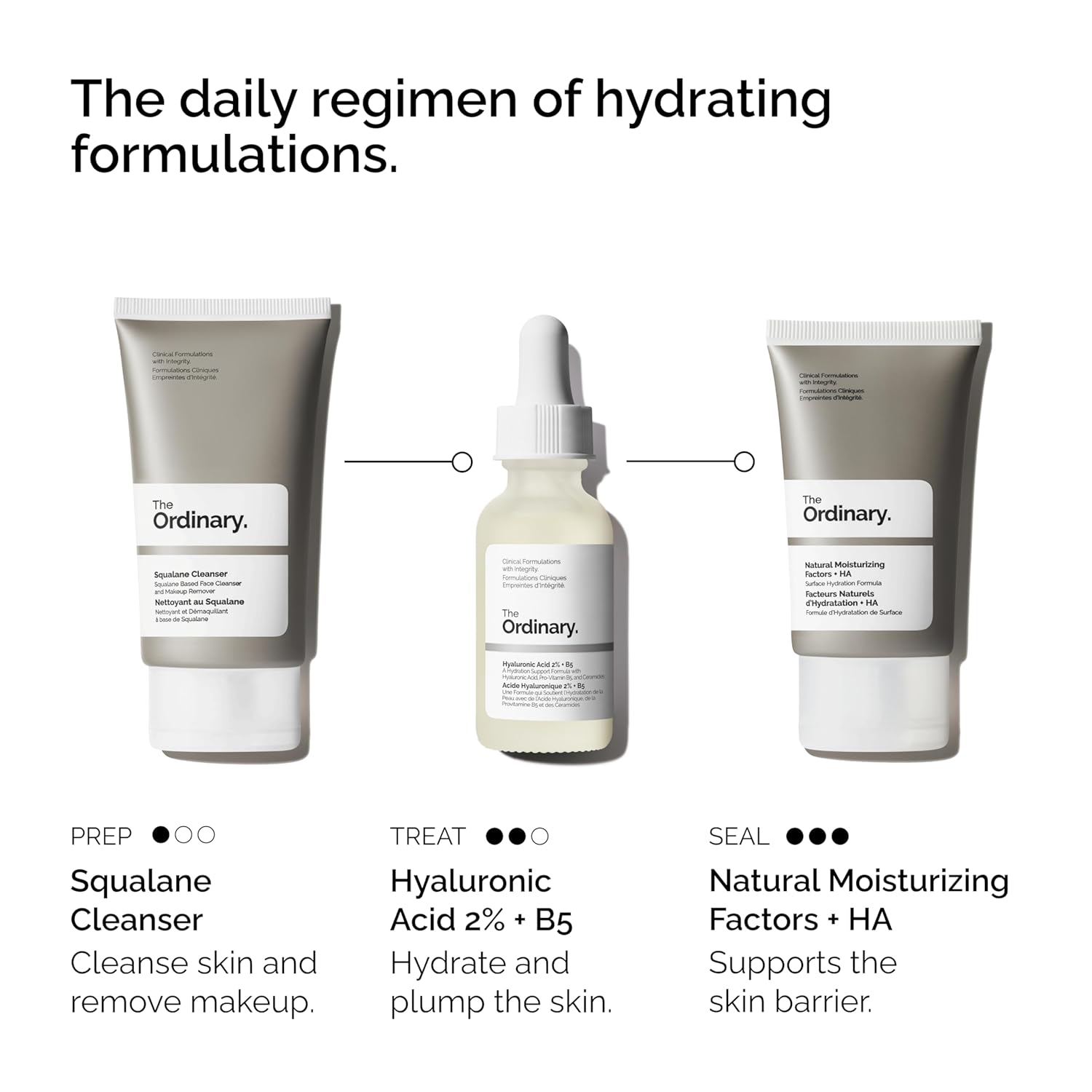 The Ordinary The Daily Set, Daily Skincare Routine with Squalane Cleanser, Hyaluronic Acid 2% + B5, and Natural Moisturizing Factors + HA | Skin Care Set - Image 2