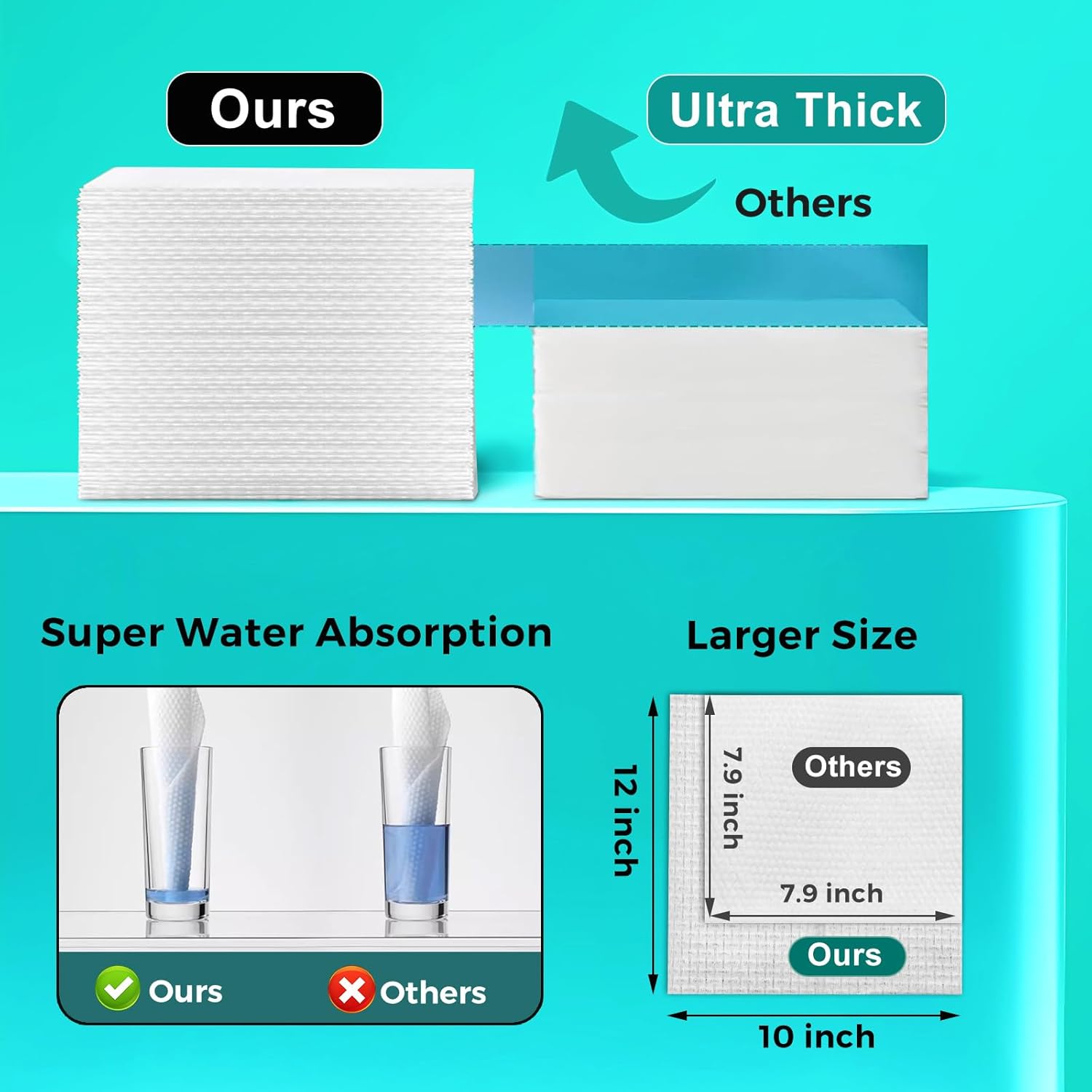 ONLYCARE Disposable Face Towel, Biodegradable Face Towels, 10" x 12" Super Thick Soft Facial Towels, 50 Count Face Towelettes Disposable for Sensitive Skin, Makeup Remover Dry Wipes, 1 Pack - Image 4