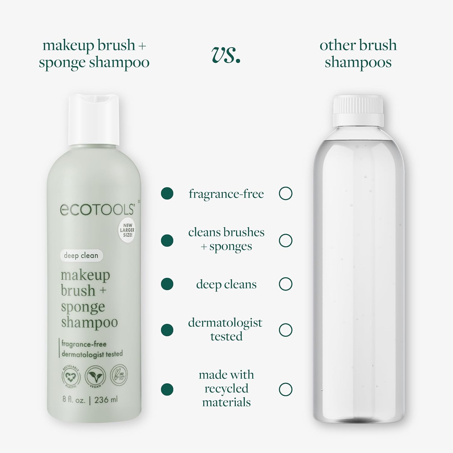 EcoTools Cleanser Shampoo for Makeup Brush/Sponge/Puffs, Remove Makeup & Impurities, Fragrance-Free, No Harsh Chemicals, Vegan & Cruelty-Free, 6 fl.oz./177 ml, 1 Count - Image 4