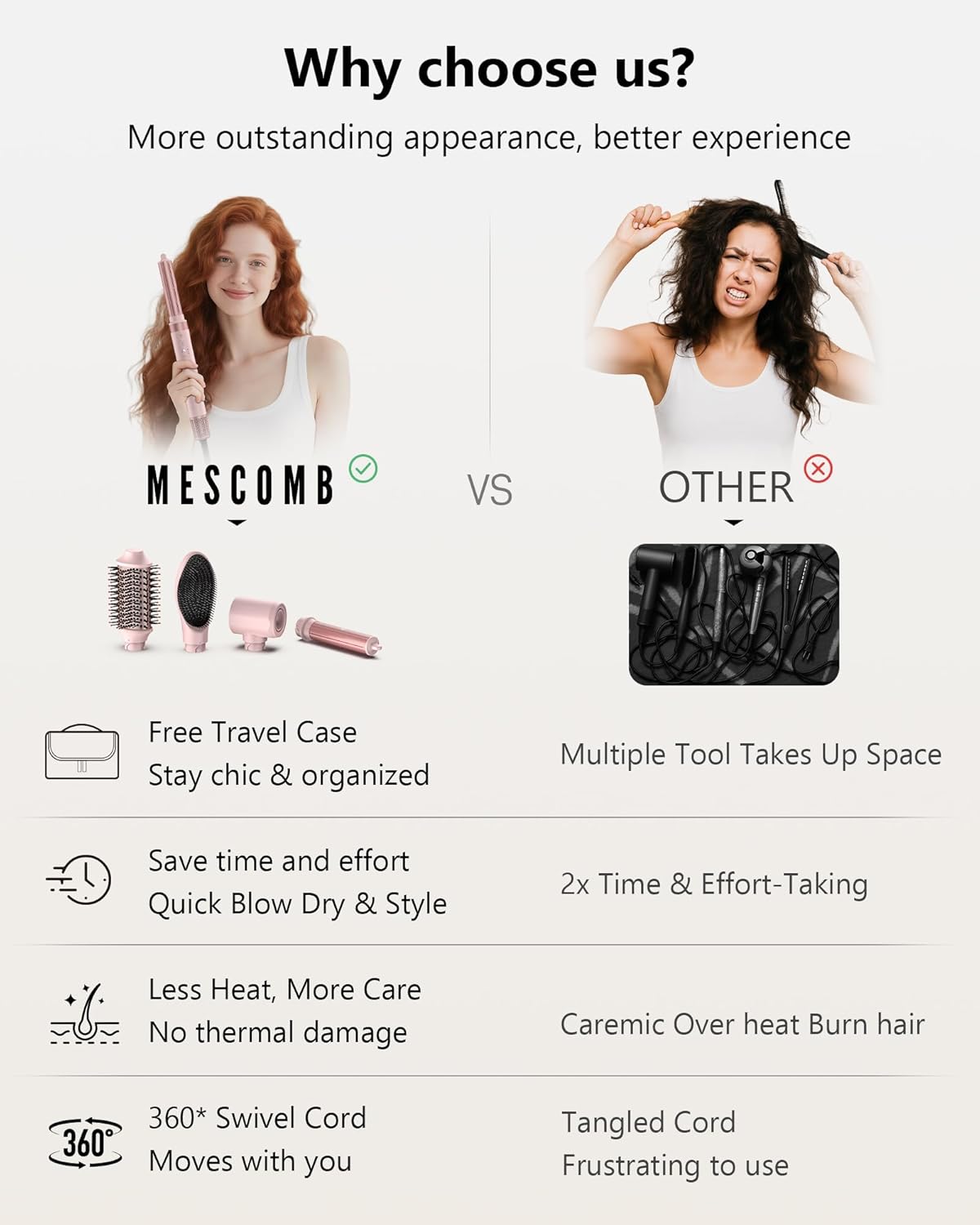 5 in 1 Hot Air Styler Wrap – High-Speed Hair Dryer Brush with Auto Wrap Curlers, Fast Drying & Frizz-Free Styling, No Heat Damage, Volumizing Brush with Travel Bag - Image 7