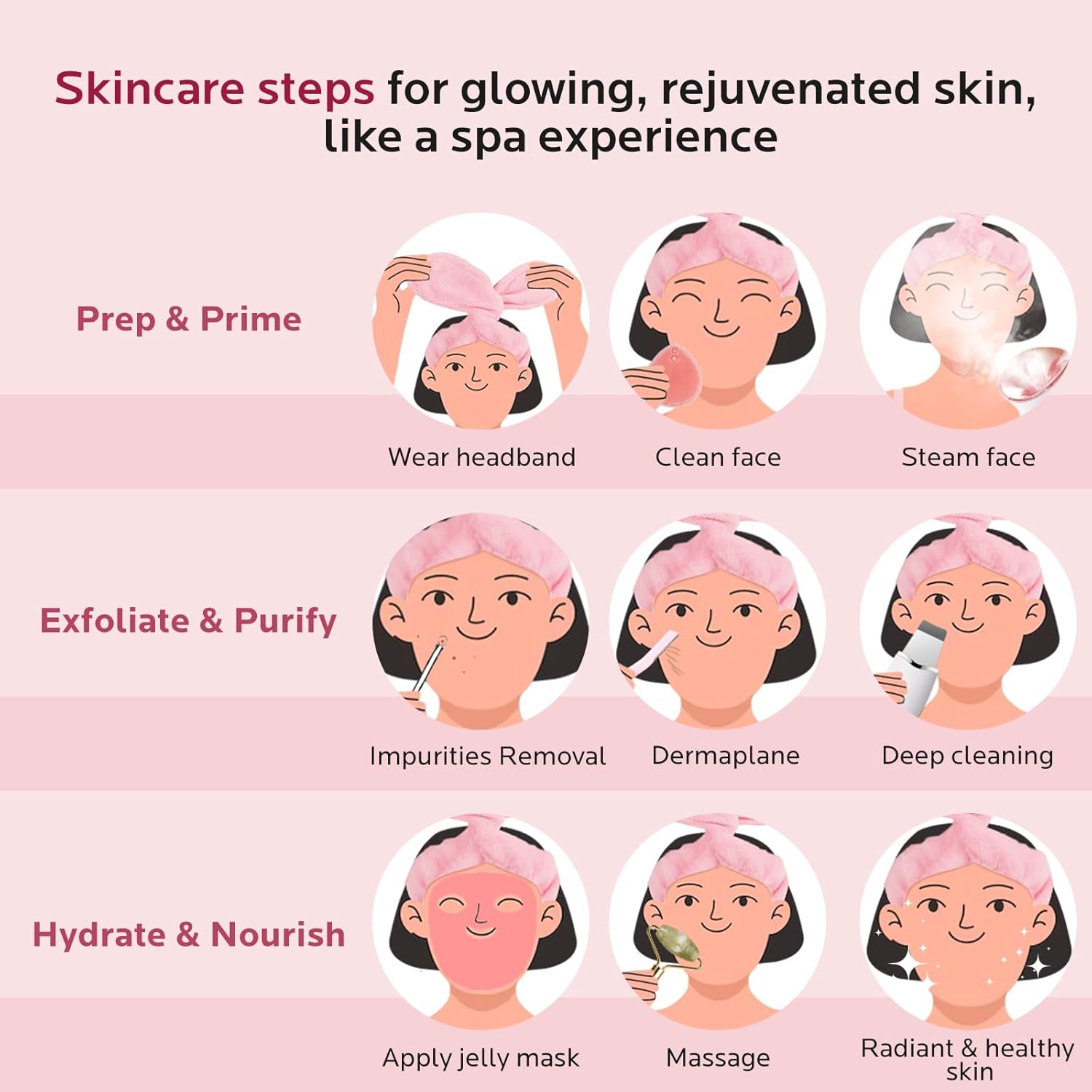 Colorfarm Facial Steamer Nano Ionic: Face Steamer Home Spa Kit Deep Cleaning Unclogs Pores Sinuses Inhaler with 8 Skin Care Tools - Self Care Gifts for Women (Deep Cleansing Facial Kit) - Image 8