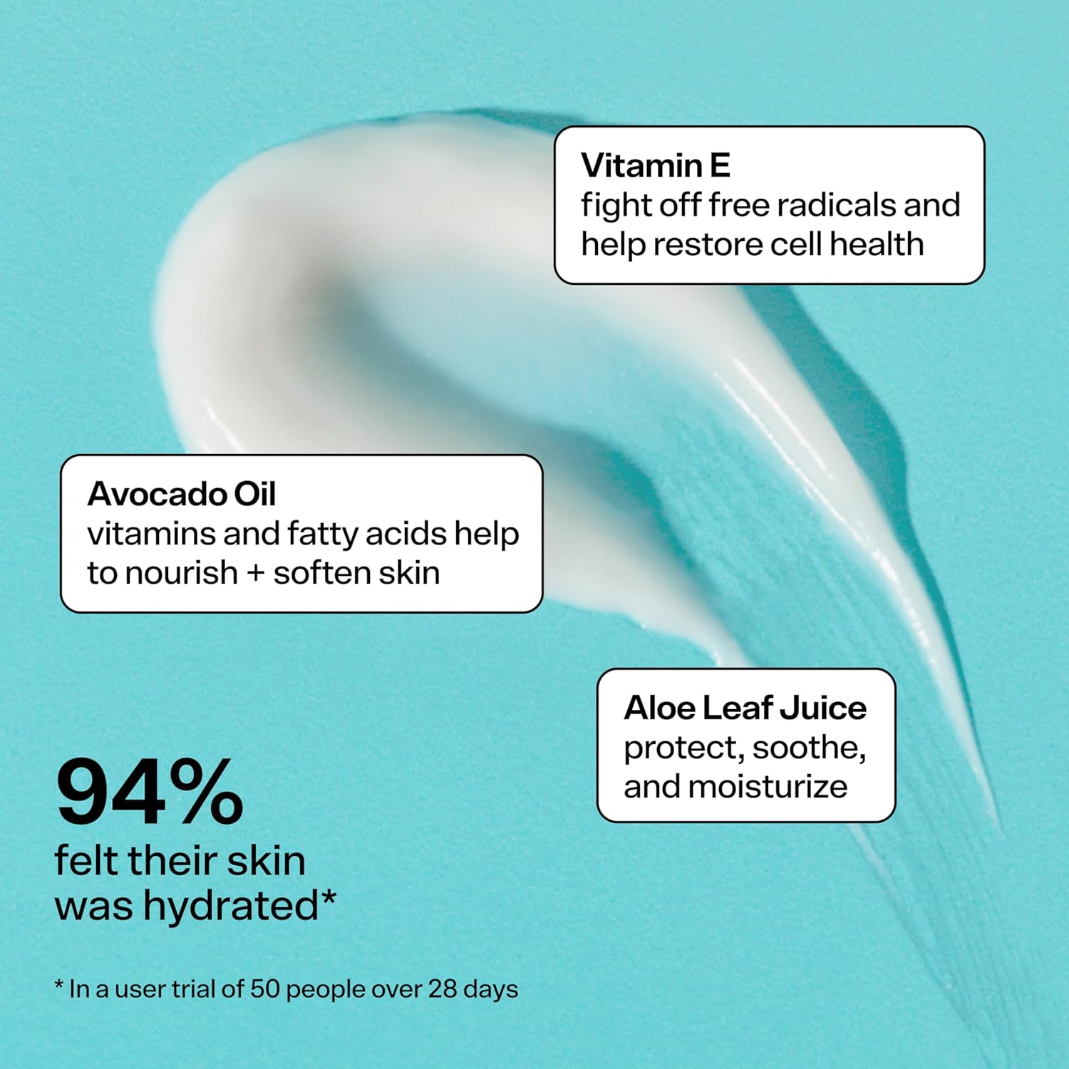 Bubble Skincare Slam Dunk Hydrating Face Moisturizer - Lightweight Face Lotion With Vitamin E + Aloe Vera - Daily Facial Moisturizer for Normal + Dry Skin - Skin Care with Blue Light Protection (50ml) - Image 6