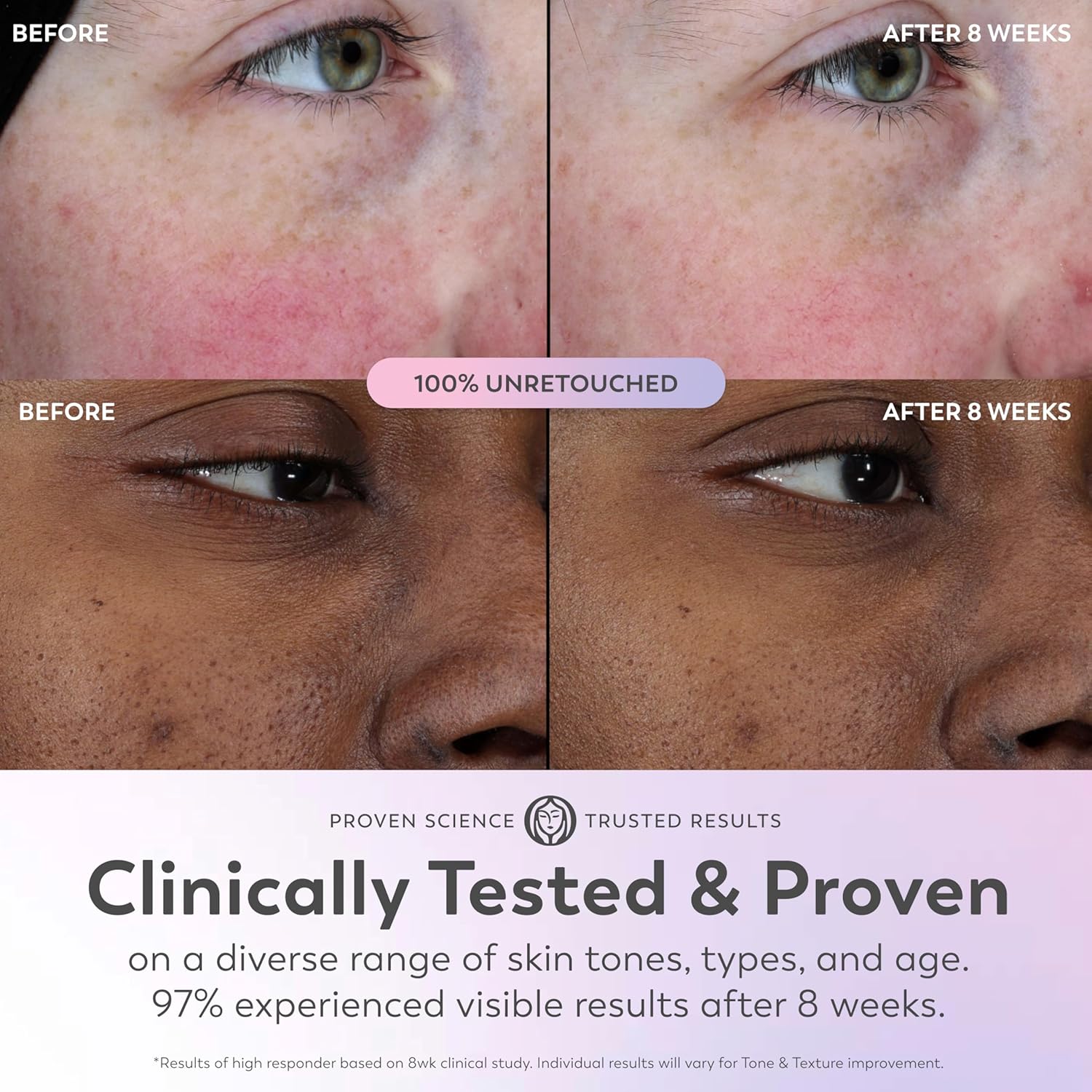 Olay Super Serum - Niacinamide, Vitamin C & E, Collagen Peptide, AHA - 5-in-1 Skin Care Benefits for Face - Healthy Glow, Brightening, Hydrating, Smoothing, Firming, Evens Tone, Anti-Aging, 1.0 Oz - Image 5