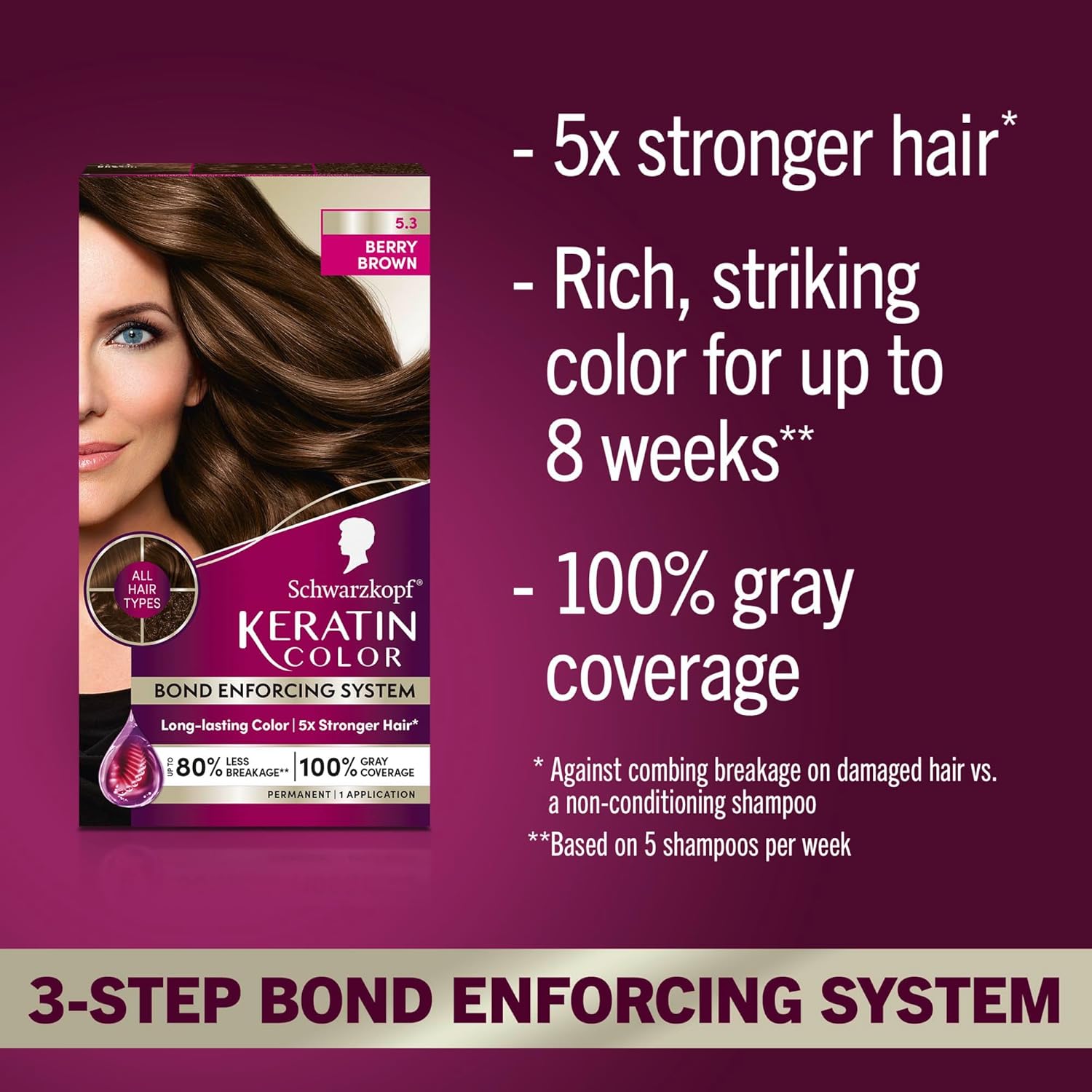 Schwarzkopf Keratin Color Anti-Age Hair Color Cream, 5.3 Berry Brown (Packaging May Vary), Pack of 1 - Image 8