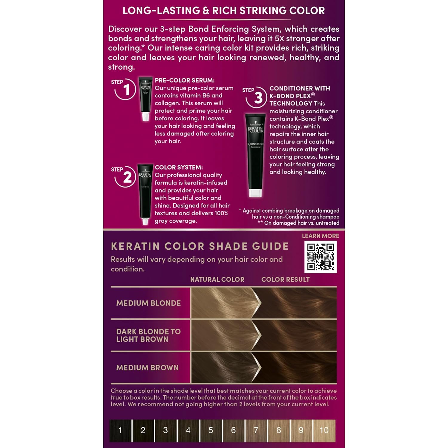 Schwarzkopf Keratin Color Anti-Age Hair Color Cream, 5.3 Berry Brown (Packaging May Vary), Pack of 1 - Image 2