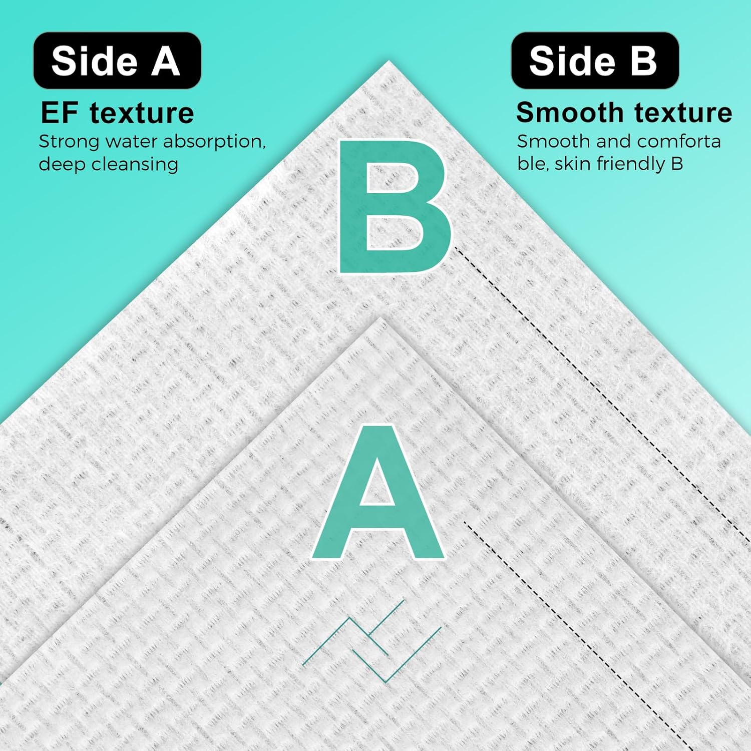 ONLYCARE Disposable Face Towel, Biodegradable Face Towels, 10" x 12" Super Thick Soft Facial Towels, 50 Count Face Towelettes Disposable for Sensitive Skin, Makeup Remover Dry Wipes, 1 Pack - Image 3