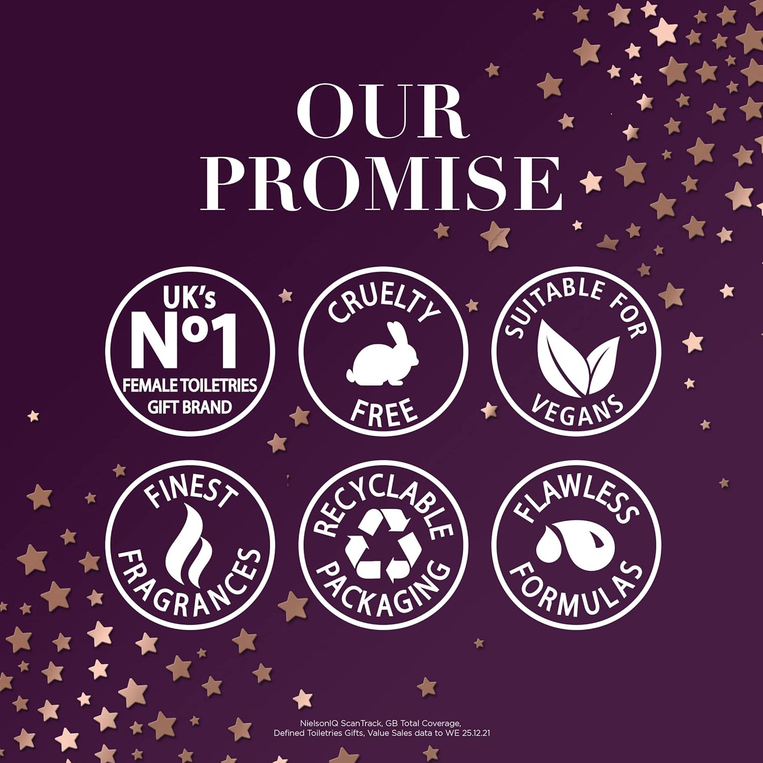 Baylis & Harding Gift Set for Women - Luxury Bath & Skincare - Moonlight Fig - 6-Pack - Image 4