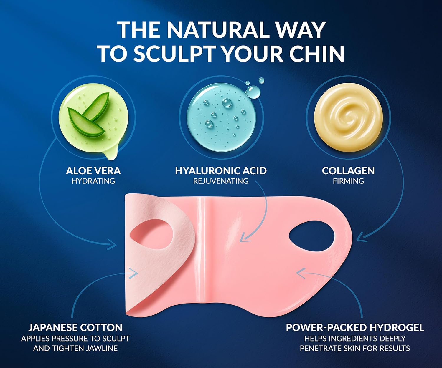 STYLIA V Line Lifting Collagen Face Mask - Double Chin Strap for Women - Jawline Shaper Face Lift Tape - Neck Lift Collagen Mask - Chin Strap for Sleeping - Hyaluronic Acid, Aloe Vera, Cica 10PC - Image 3