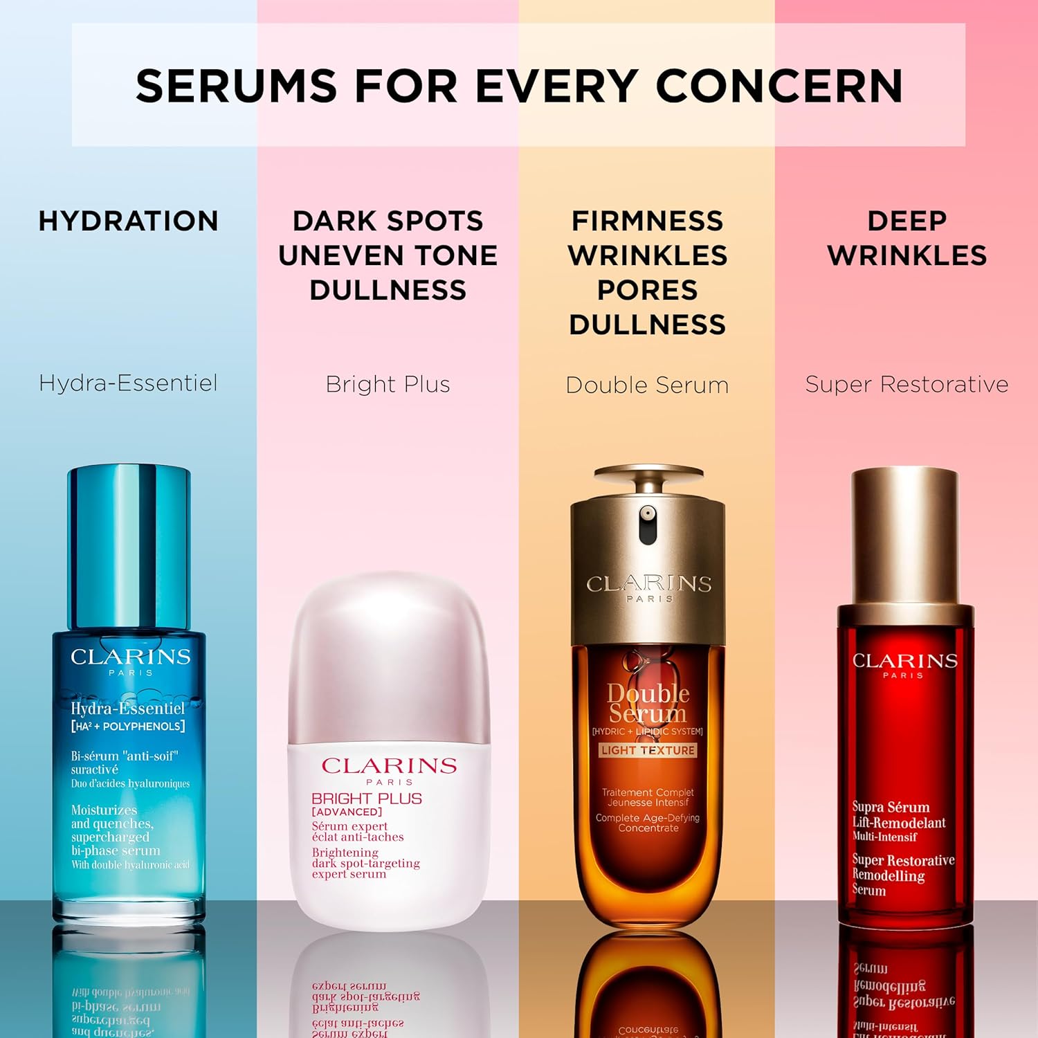 Clarins NEW Double Serum Light | Anti Aging Serum | Visibly Firms, Smoothes, Boosts Radiance and Refines Pores | 24H Hydration | Light Texture | Great for Combination to Oily Skin and Humid Climates - Image 12