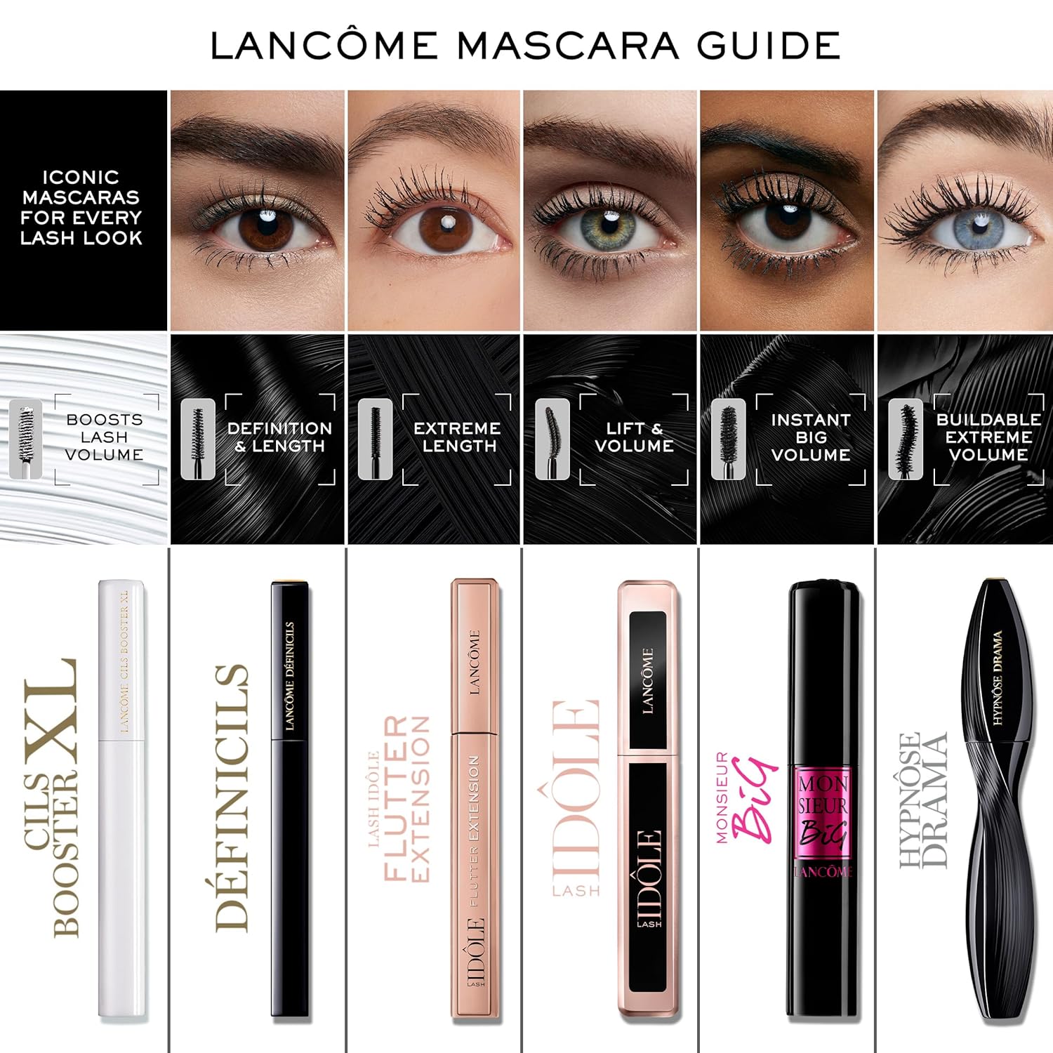 Lancôme Lash Idôle Lash-Lifting & Volumizing Mascara - Black Mascara for Instant Volume, Length & Lift - Smudge Proof & Up To 24H Wear - Black - Image 6