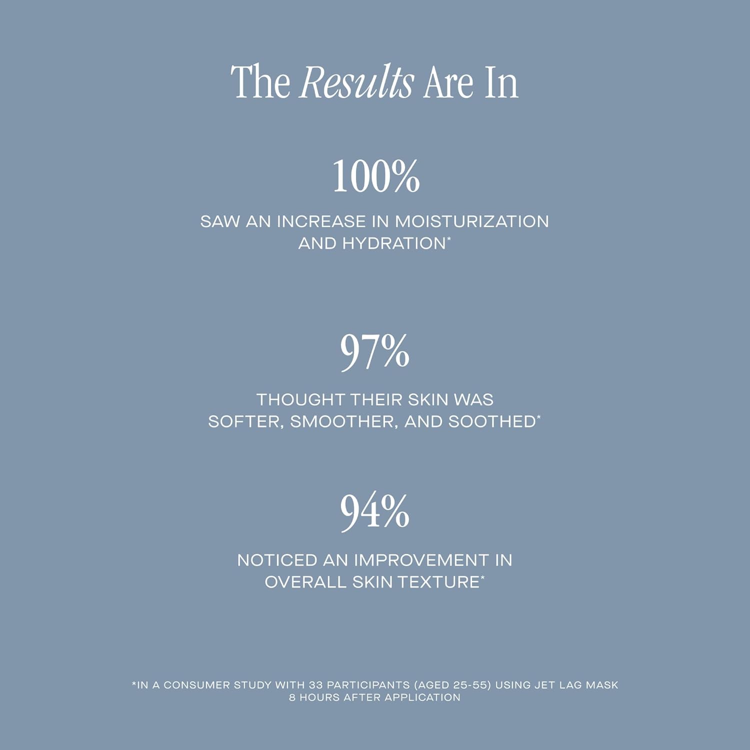 Summer Fridays Jet Lag Mask - Hydrating Face Moisturizer + Mask - Enriched with Hyaluronic Acid, Niacinamide, Glycerin + Antioxidants Helps Nourish Skin for a Renewed + Radiant Complexion (2.25 Oz) - Image 4