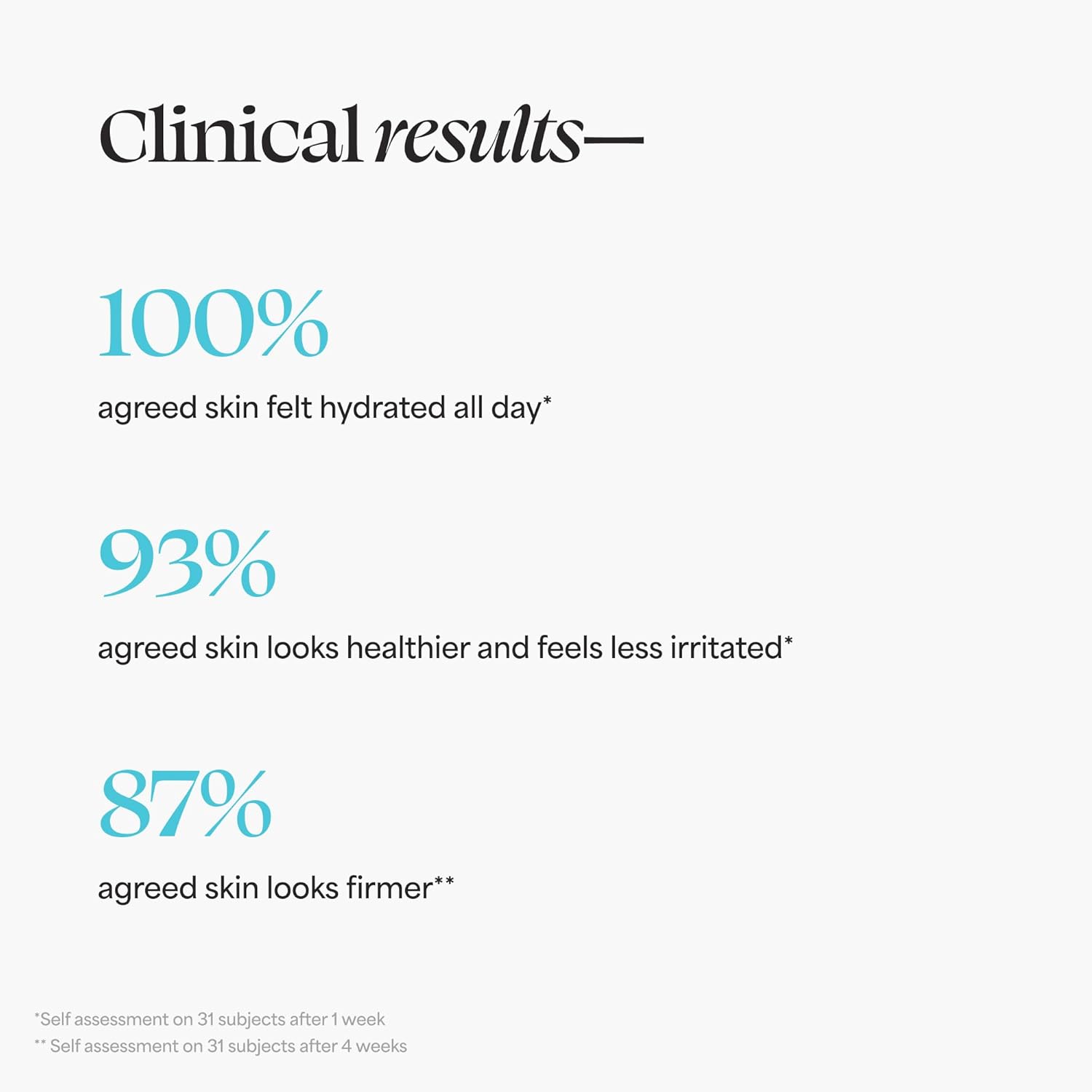 TULA Skin Care 24-7 Moisture Intense Ultra Hydrating Day & Night Cream - Ultra Nourishing Moisturizer for Face, Soothe Skin, Maintain Skin Balance & Improve Skin Smoothness - Image 5