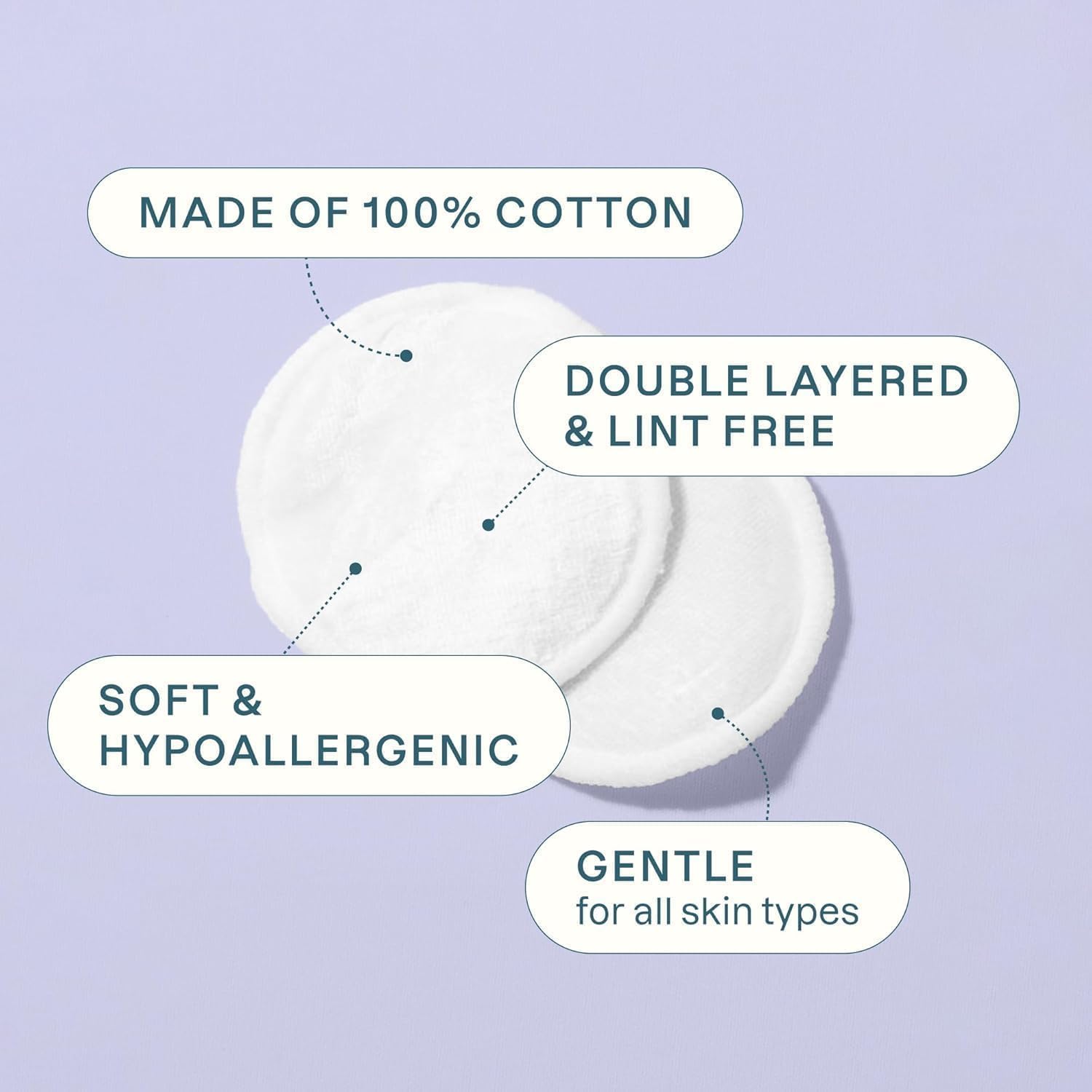 Cliganic Premium Cotton Rounds for Face (500 Count) | Makeup Remover Pads, Hypoallergenic, Lint-Free | 100% Pure Cotton (Packaging May Vary) - Image 4