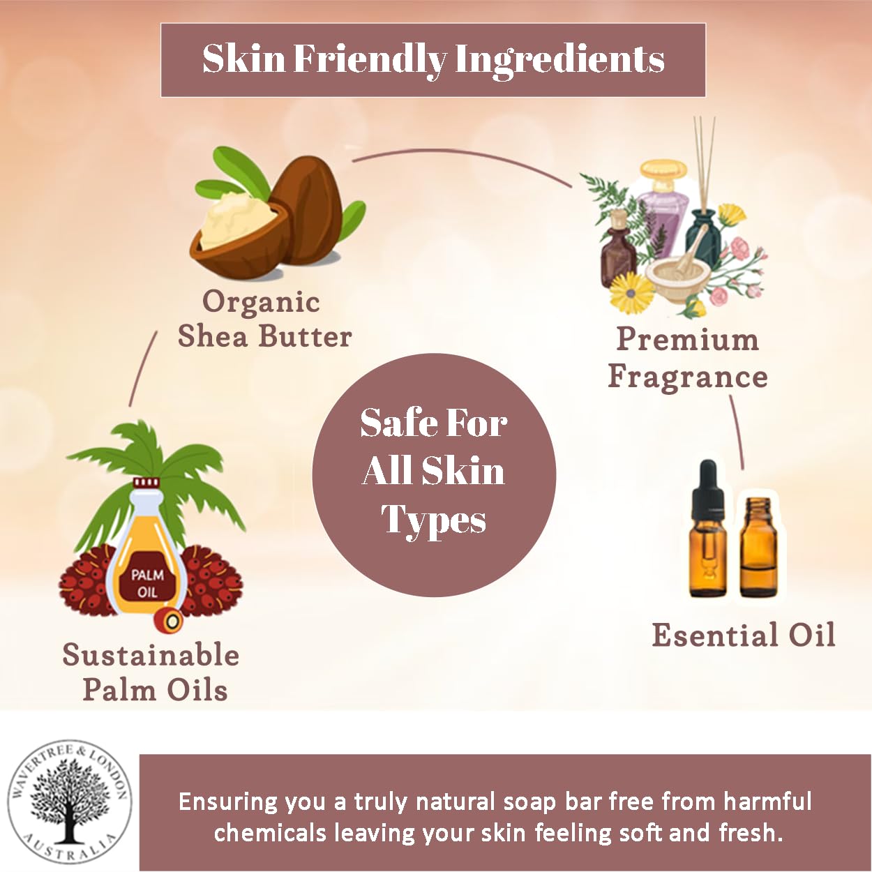 Wavertree & London English Rose Scented Natural Soap Bars for Women & Men (2 x 7oz) – Moisturizing Triple-Milled Soap Bars Enriched with Shea Butter – Plant-Based Bath & Body Bar for All Skin Types - Image 6