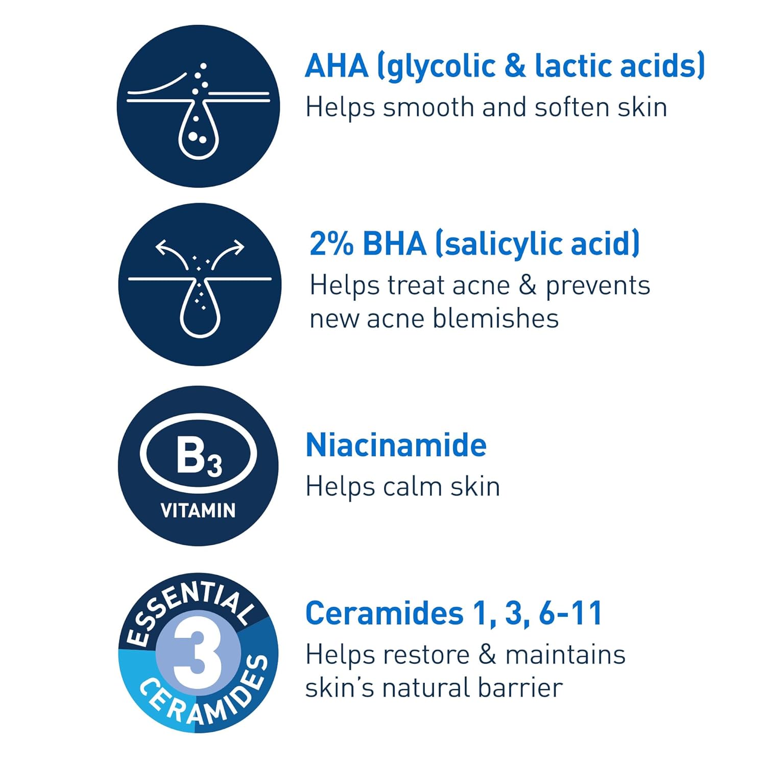 CeraVe Acne Control Gel, 2% Salicylic Acid Treatment With Glycolic Acid + Lactic Acids + Niacniamide, Acne Gel Helps Clear Blemishes Without Over Drying, Alcohol Free & Oil Free, 1.35 Fl Oz - Image 3