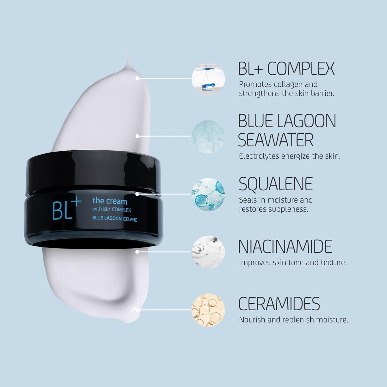 Blue Lagoon - BL+ The Cream Whipped Facial Moisturizer | Sustainable, Bioactive Luxury Skincare (Mini, 0.5 oz | 15 ml) - Image 2