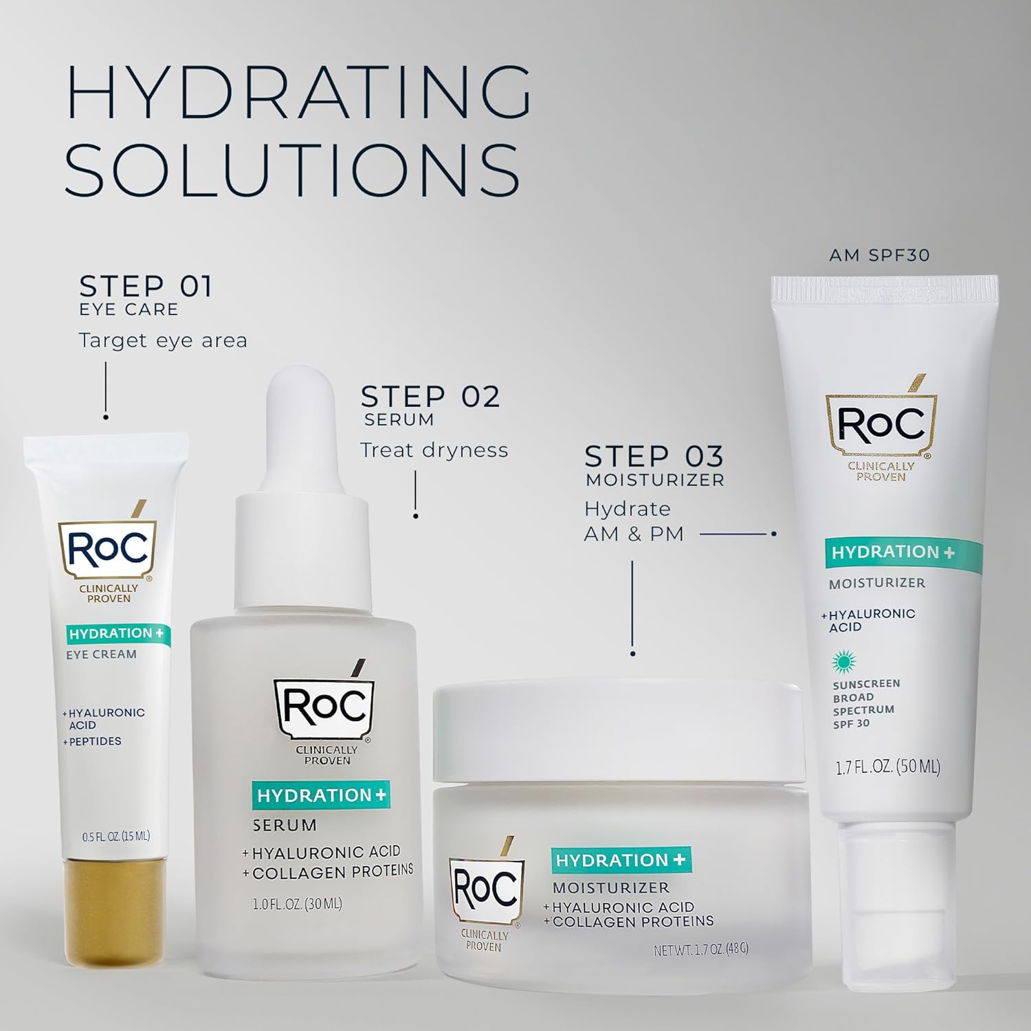 RoC Multi Correxion Hyaluronic Acid Anti Aging Under Eye Cream for Puffiness & Dark Circles (.5 OZ) + RoC Retinol Capsules (7 CT), Skin Care Routine, Fragrance & Paraben Free for Women and Men - Image 10