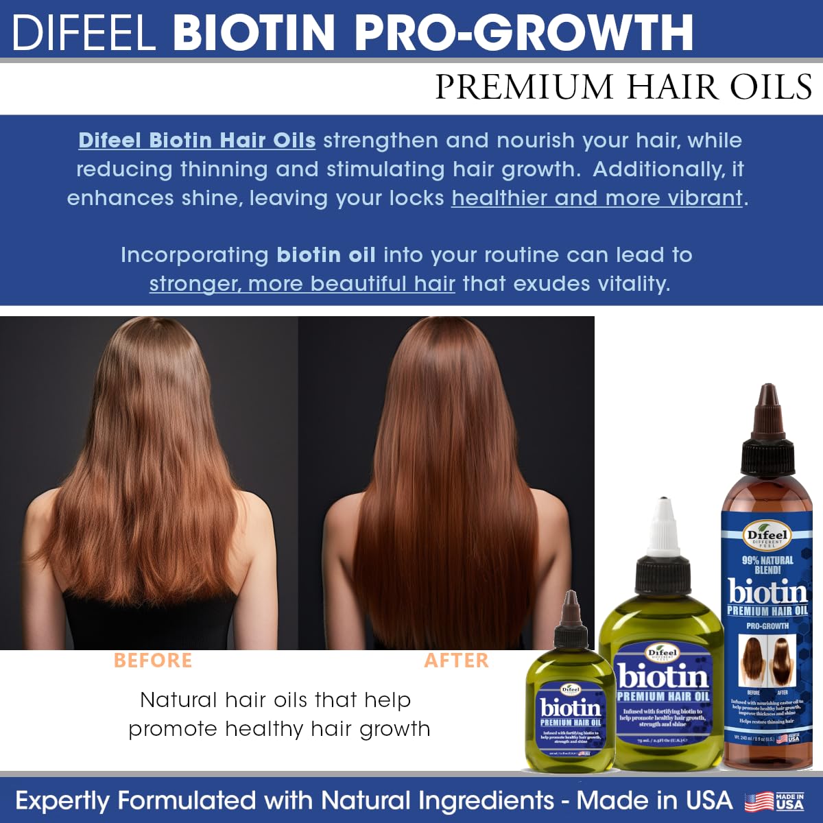 Difeel Biotin Pro Growth Premium Hair Oil 8 oz. - Infused with Fortifying Biotin for Healthy Hair Growth - Image 3