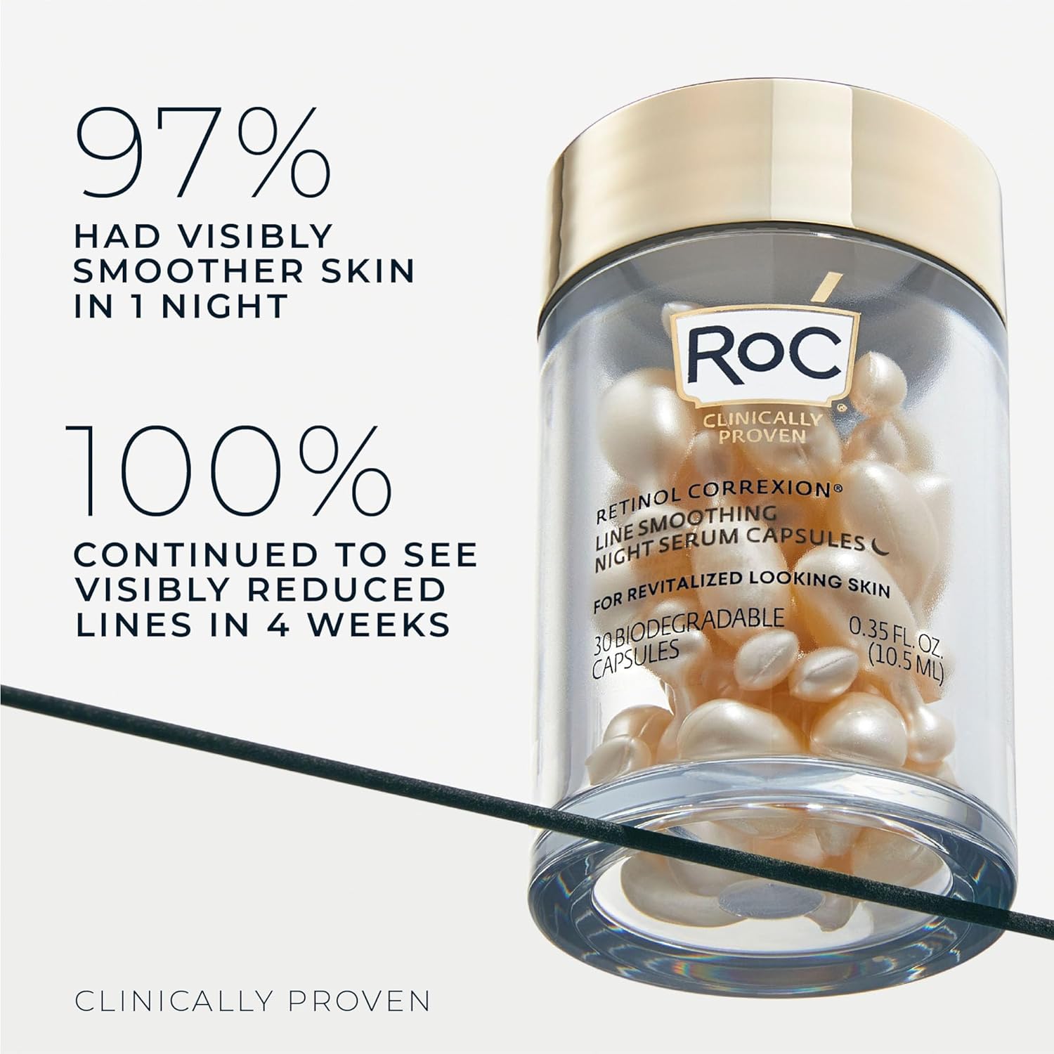 RoC Retinol Correxion Anti-Aging Wrinkle Night Serum, Daily Line Smoothing Skin Care Treatment for Fine Lines, Post-Acne Scars, 30 Individual Capsules, Unscented, 0.35 Fl Oz - Image 3