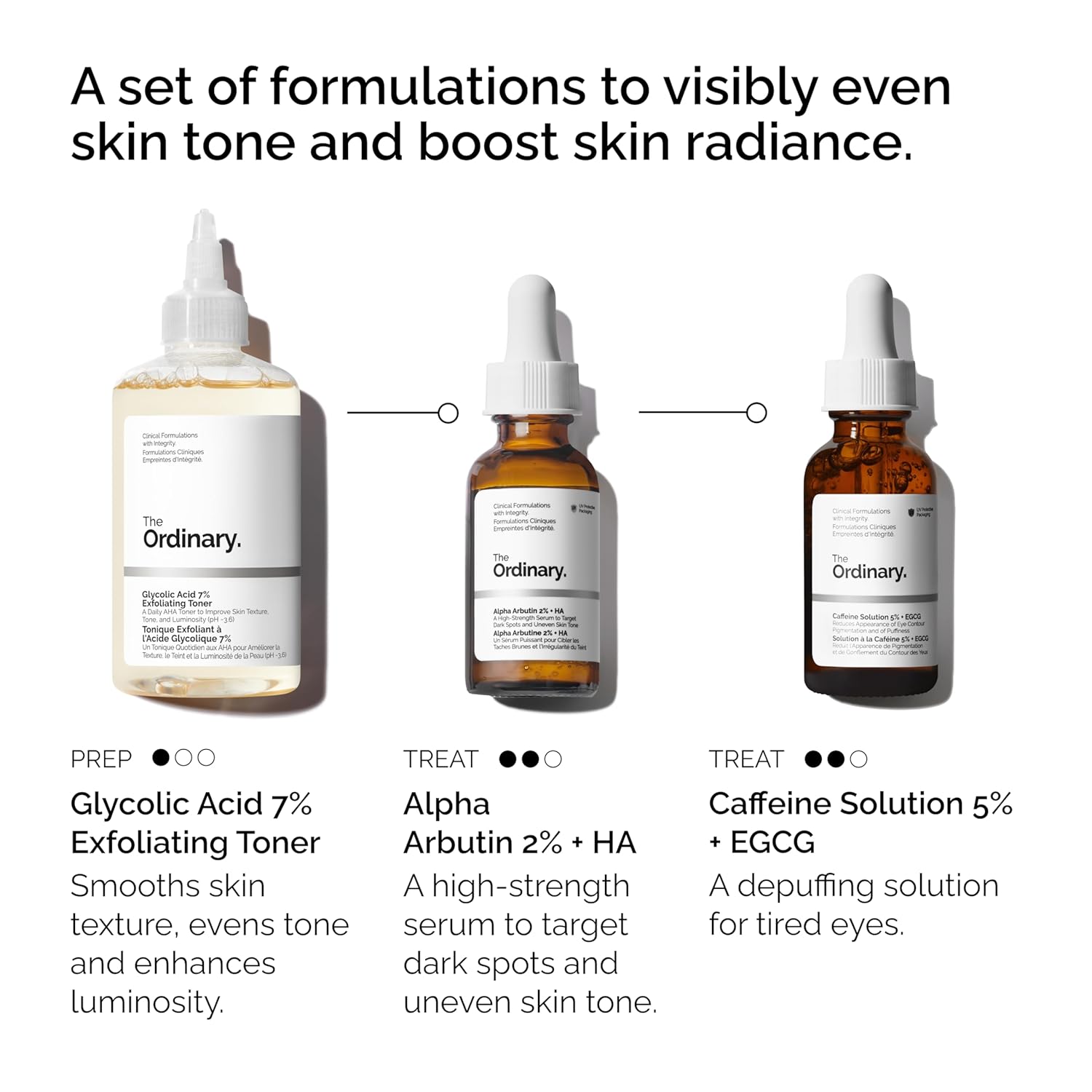 The Ordinary The Bright Set, 3-Step Regimen for Radiant, Even Skin Tone with Glycolic Acid 7% Exfoliating Toner, Alpha Arbutin 2% + HA, and Caffeine Solution 5% + EGCG | Skin Care Set - Image 2