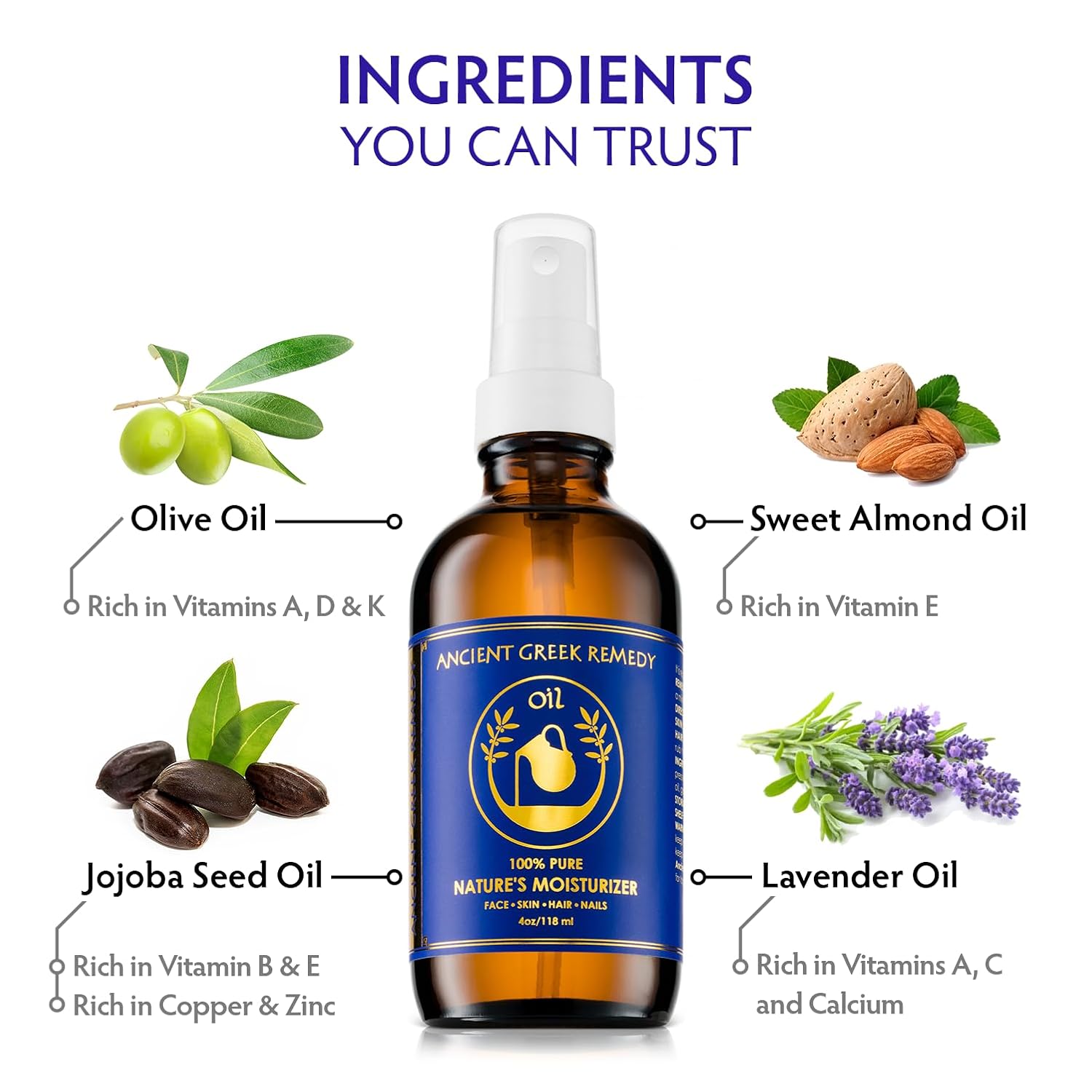 Ancient Greek Remedy After Shower Body Oil for Women - Organic Face Oil & Body Moisturizer for Dry Skin with Sweet Almond, Jojoba, Olive, Lavender and Vitamin E Oil - Natural Clean Skincare, 4 oz - Image 4