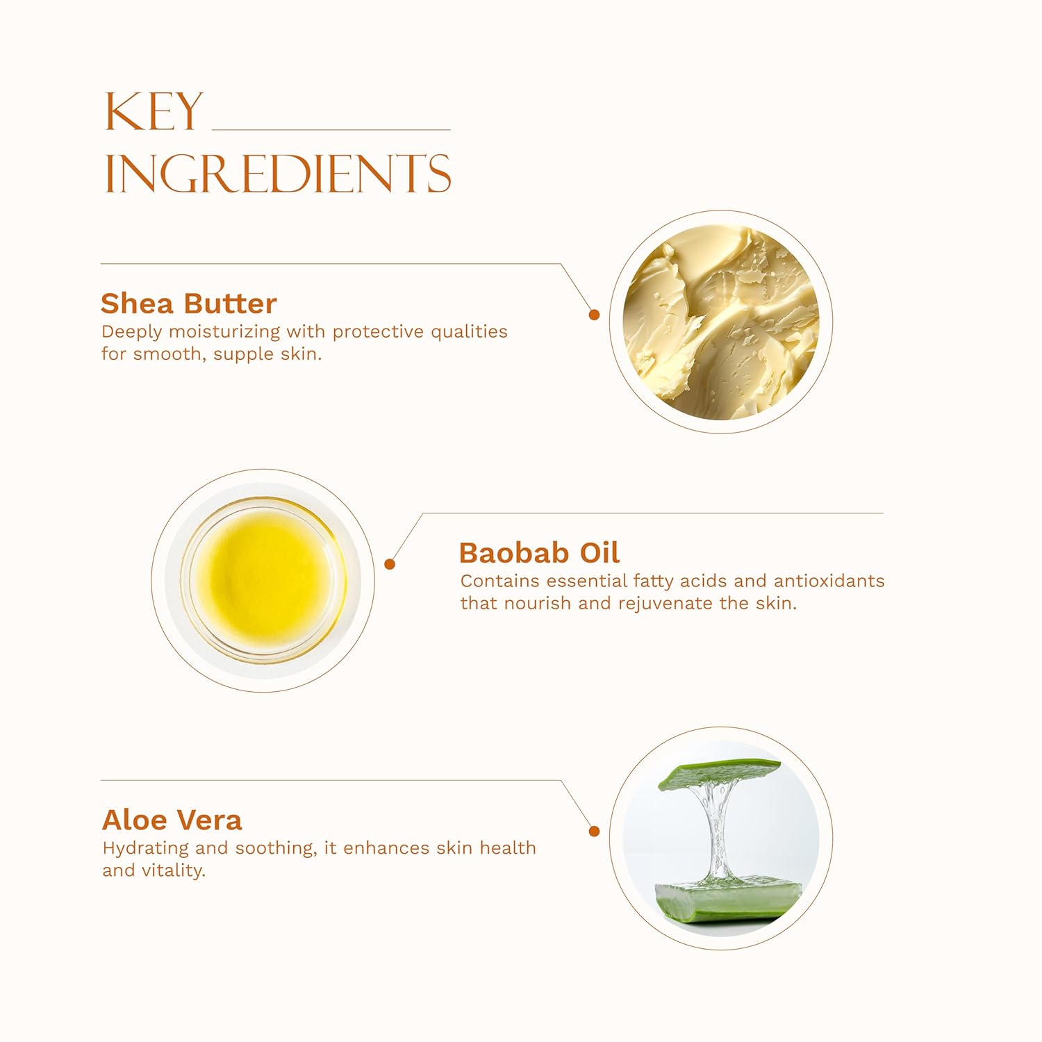 4pc Travel Essentials & Discovery Set - Body Lotion, Oil, Wash, Hand Sanitizing Gel - 4 x 80ml Bottles (2.67 Fl Oz, Vanilla & Shea | BE MINE) - Image 2