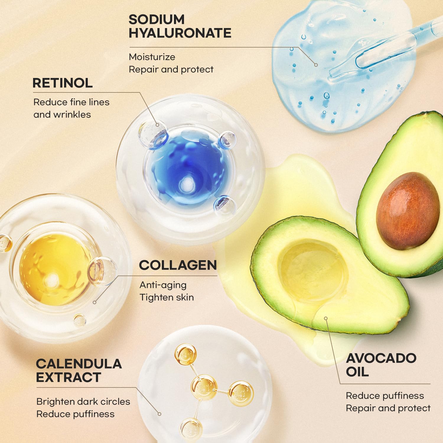 CITYGOO Retinol Eye Stick With Collagen, Hyaluronic Acid For Dark Circle, Under Eye Cream Anti Aging, For Puffiness and Bags Reduces Fine Lines (Retinol Eye Stick, 1pcs) - Image 5