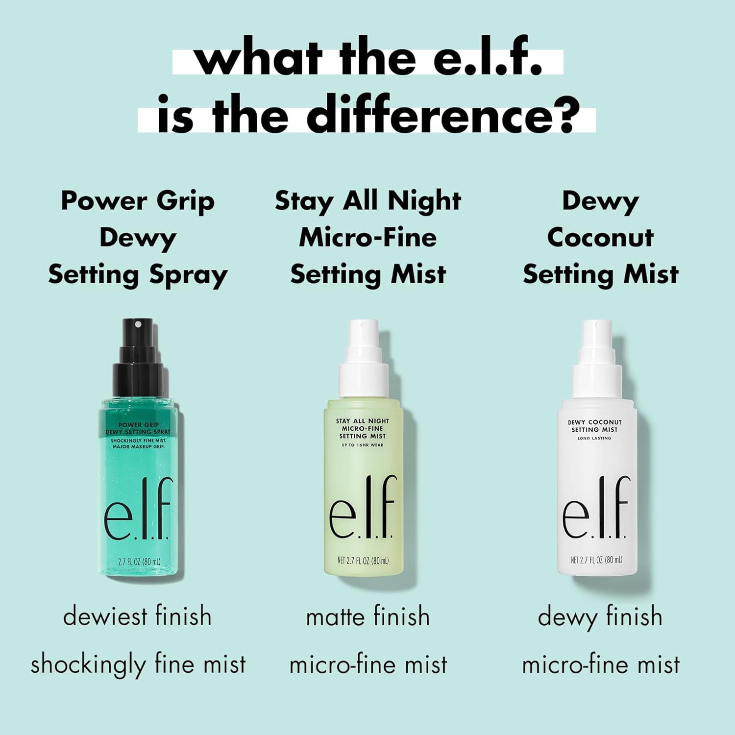e.l.f. Power Grip Dewy Setting Spray, Ultra Fine Mist Made With Hyaluronic Acid, Grips Makeup For A Hydrated, Dewy Finish, Vegan & Cruelty-Free - Image 7