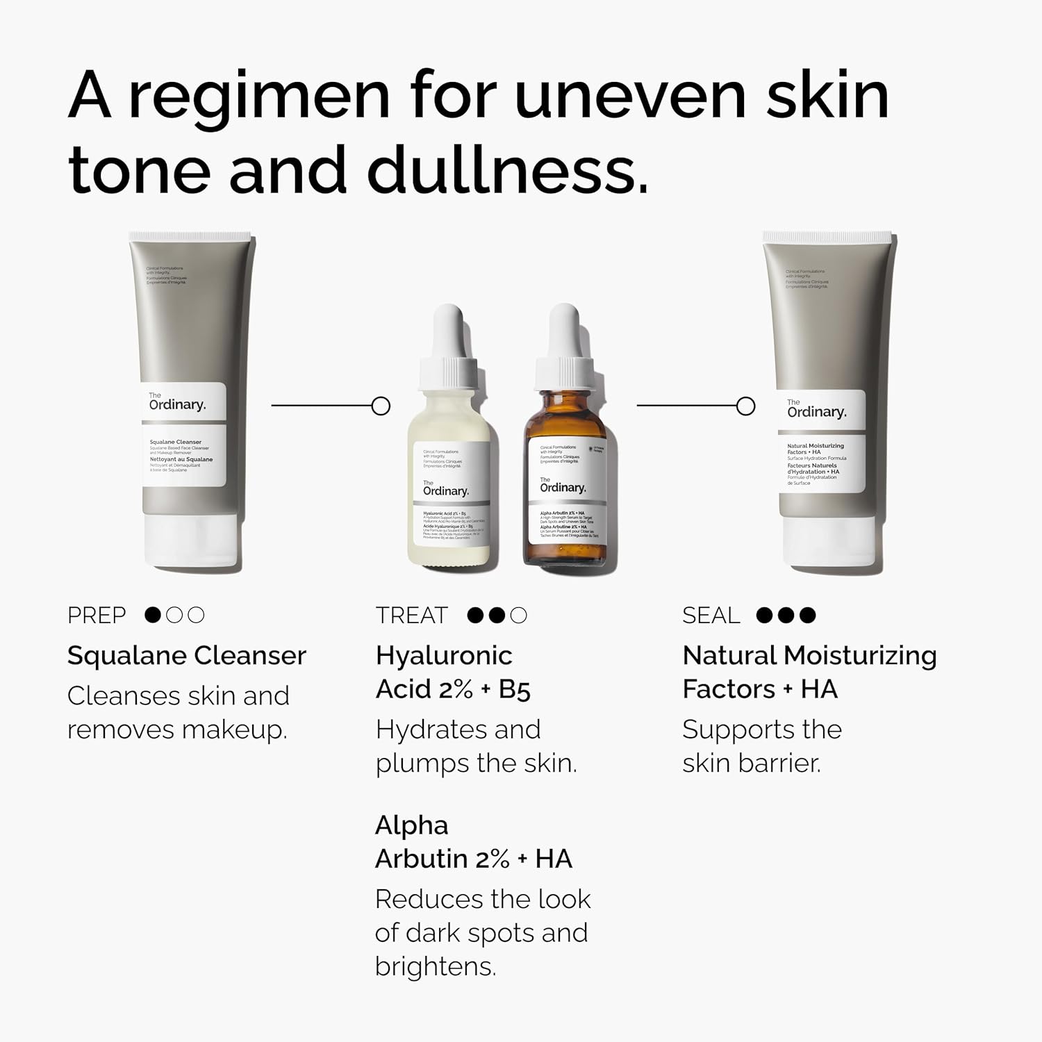 The Ordinary Alpha Arbutin 2% + Hyaluronic Acid, Brightens Skin and Targets Dark Spots, 1 Fl Oz - Image 5