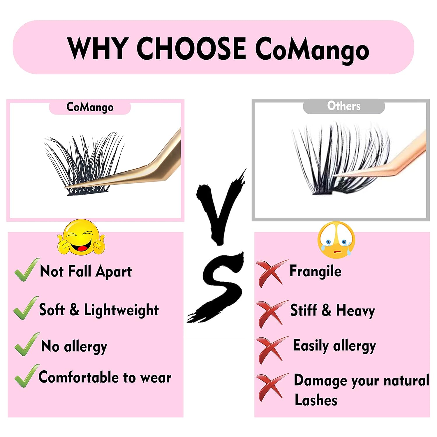 Lash Clusters DIY Eyelash Extensions at Home, C Curl 16mm CoMango Clusters Lashes, Mega Volume Lashes Clusters, DIY Individual Lash Extension Clusters Super Thin Band Reusable Soft & Comfortable - Image 3