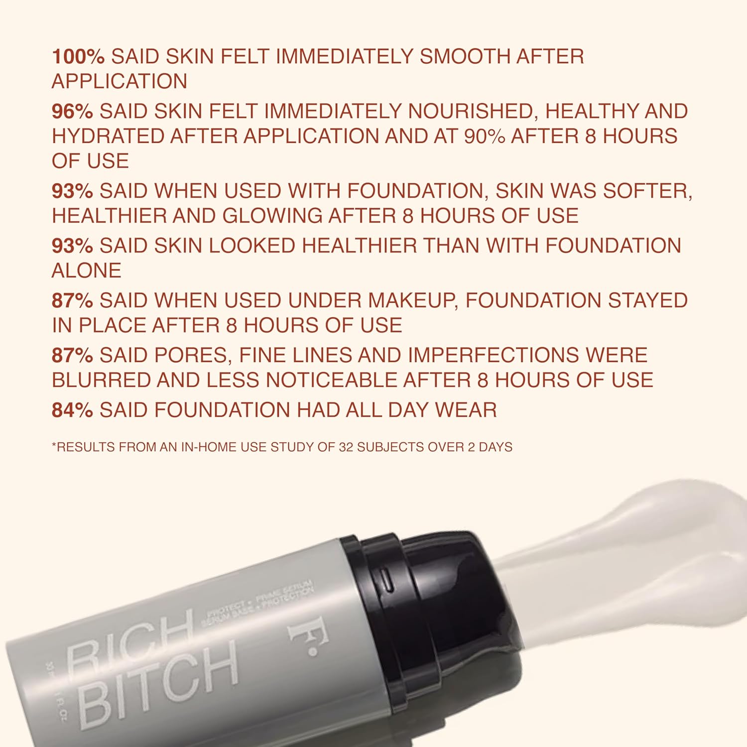 Freck Beauty RICH Beotch Hydrating Gripping Primer - Serum Makeup Primer, Lightweight Cream to Oil Texture, Moisture Barrier to Proctect and Balance Skin - Image 7
